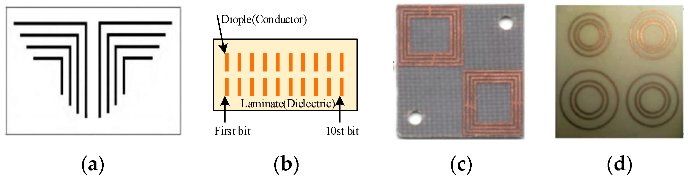 Sensors 21 08314 g002