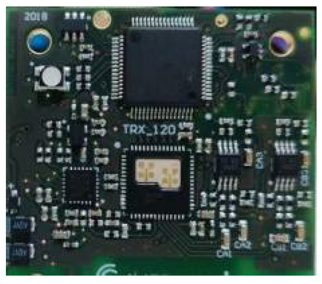 Sensors 21 08315 g004