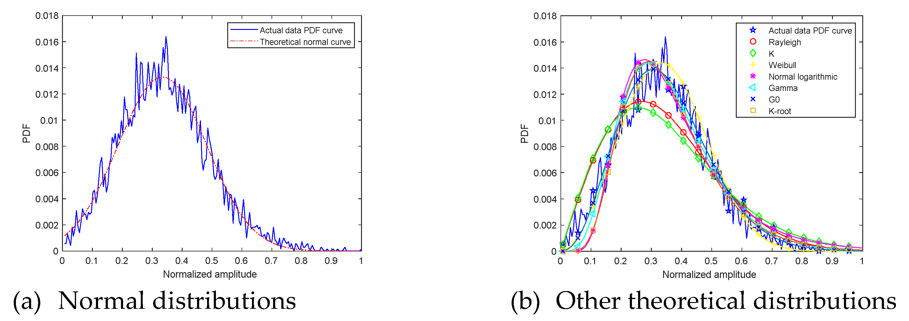 Sensors 21 08315 g009