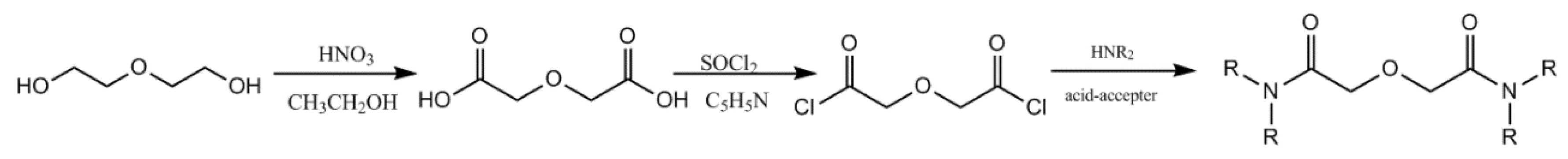 Sensors 21 08316 g001