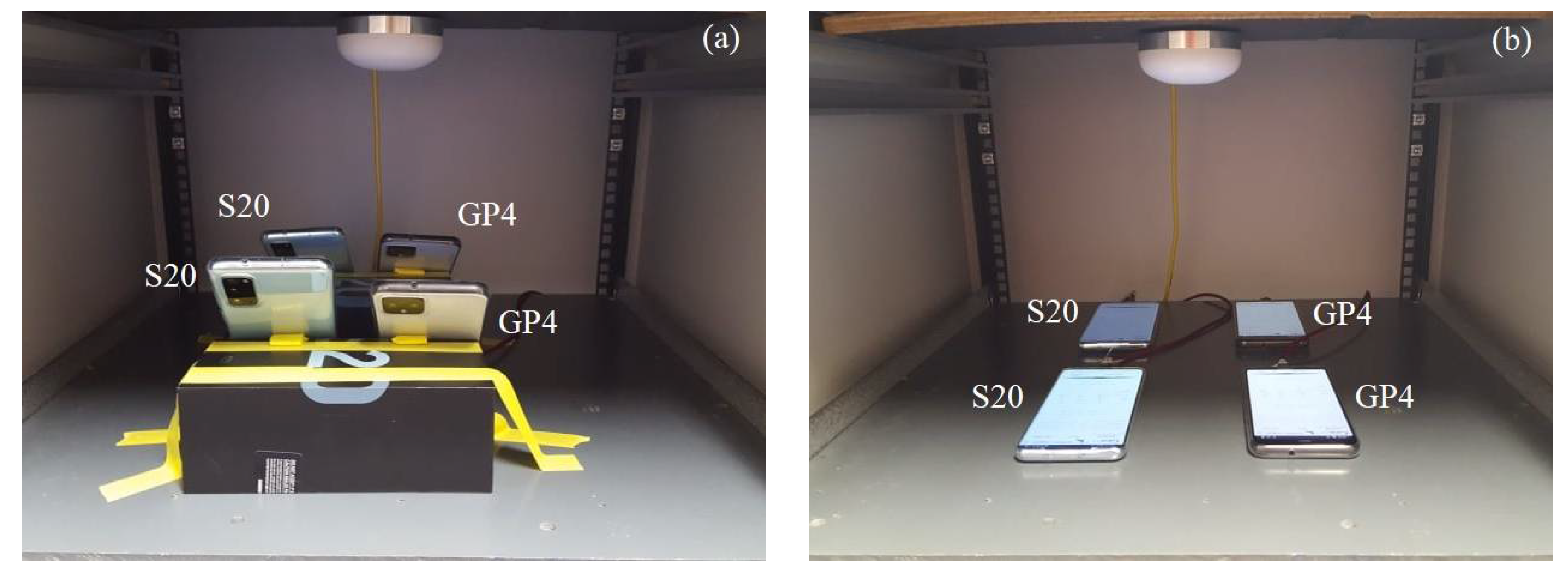 Sensors 21 08318 g002