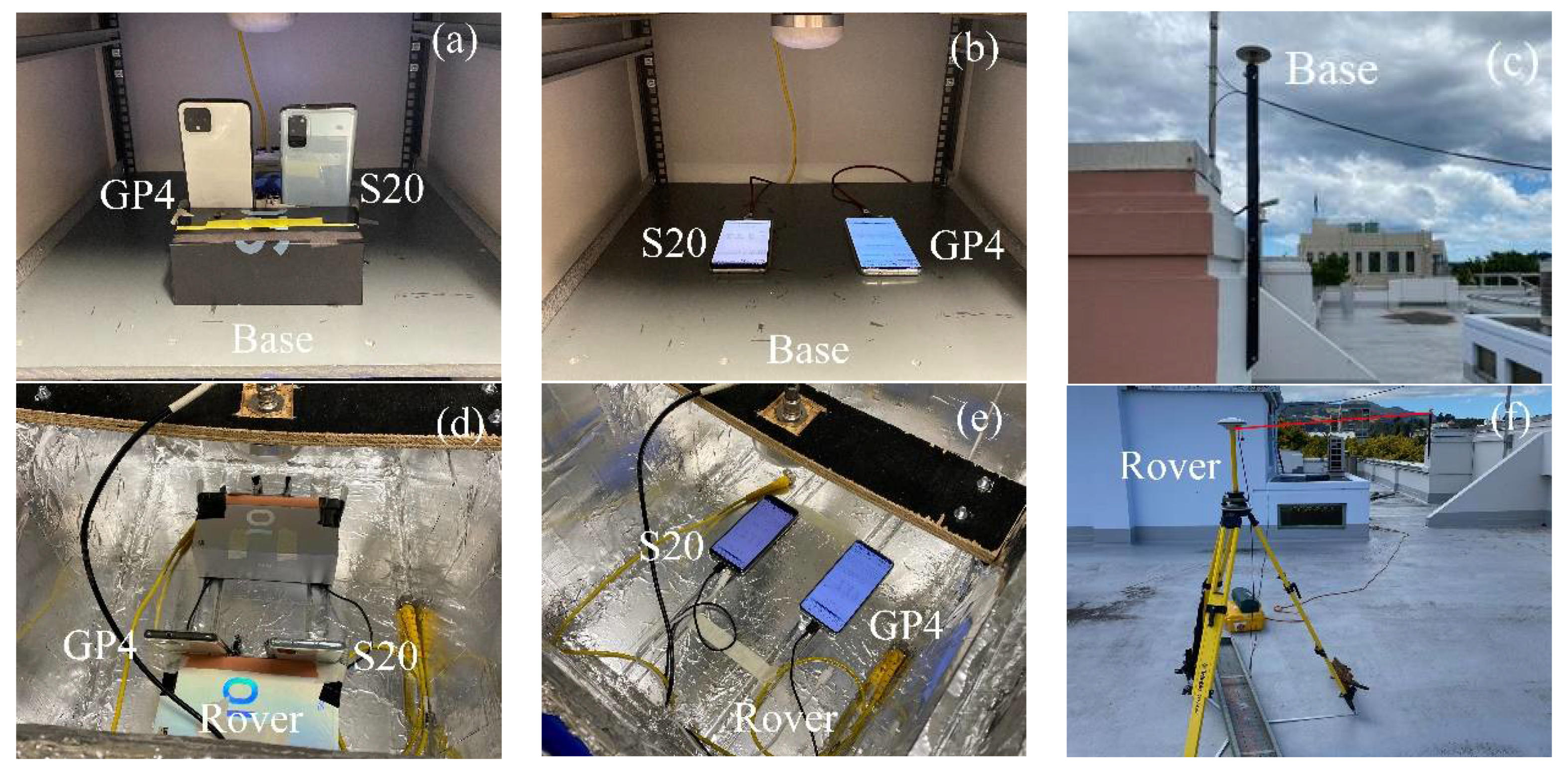 Sensors 21 08318 g003