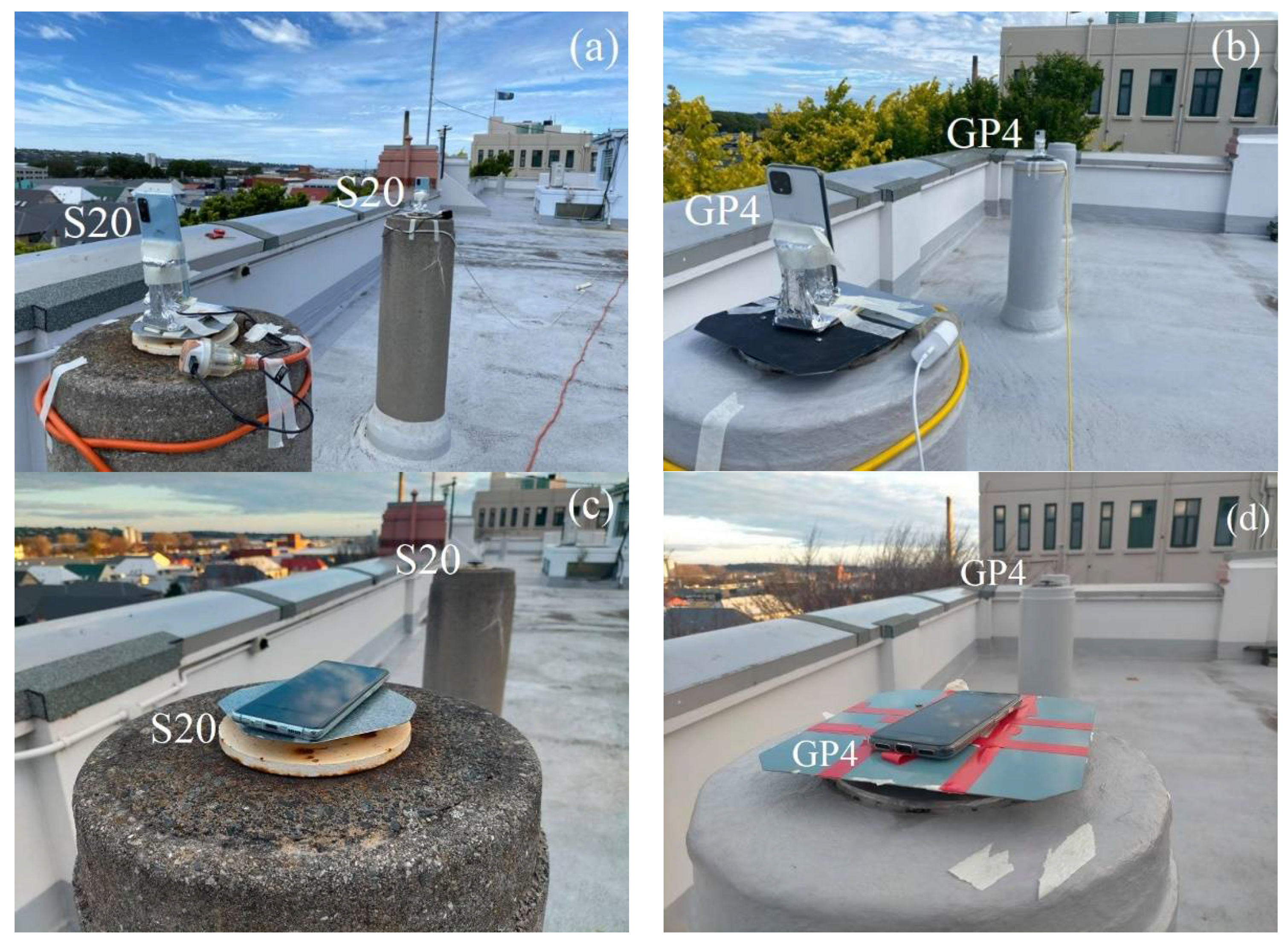 Sensors 21 08318 g004