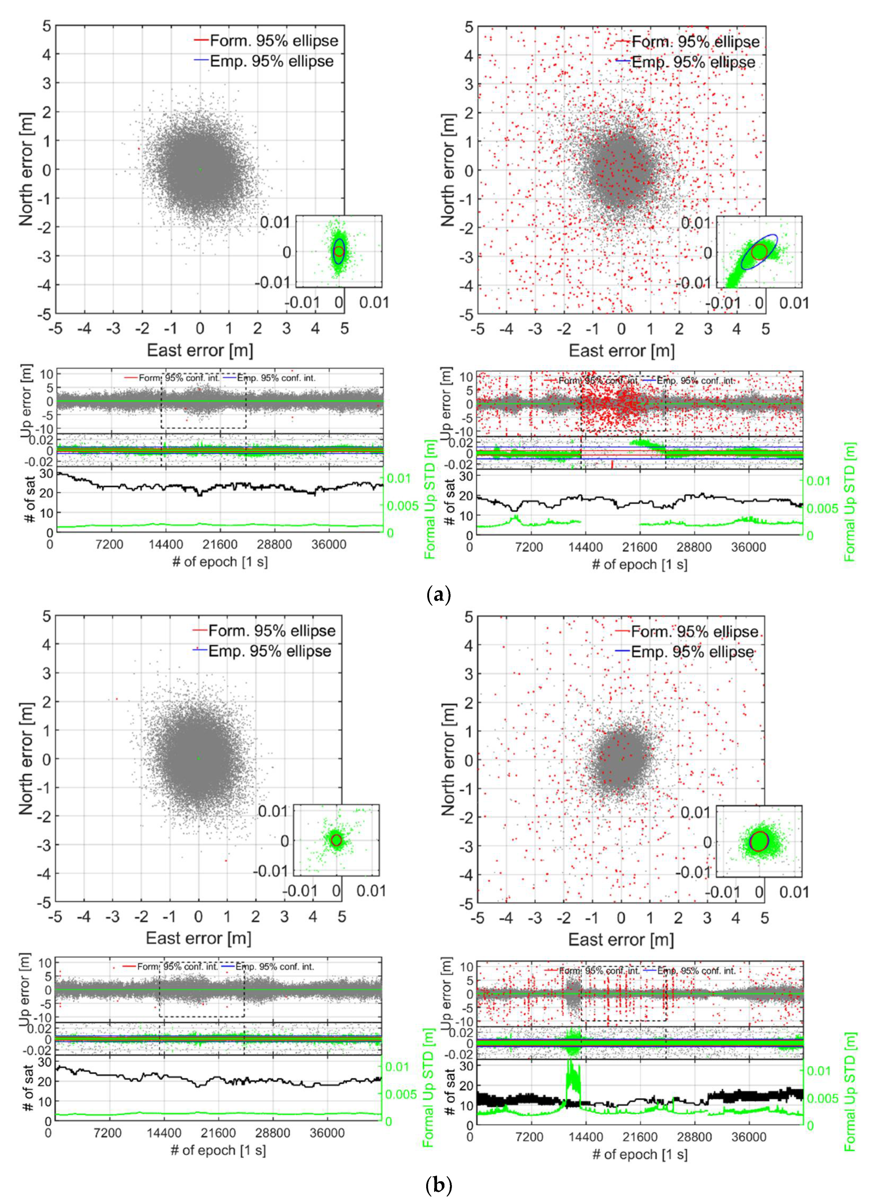 Sensors 21 08318 g005