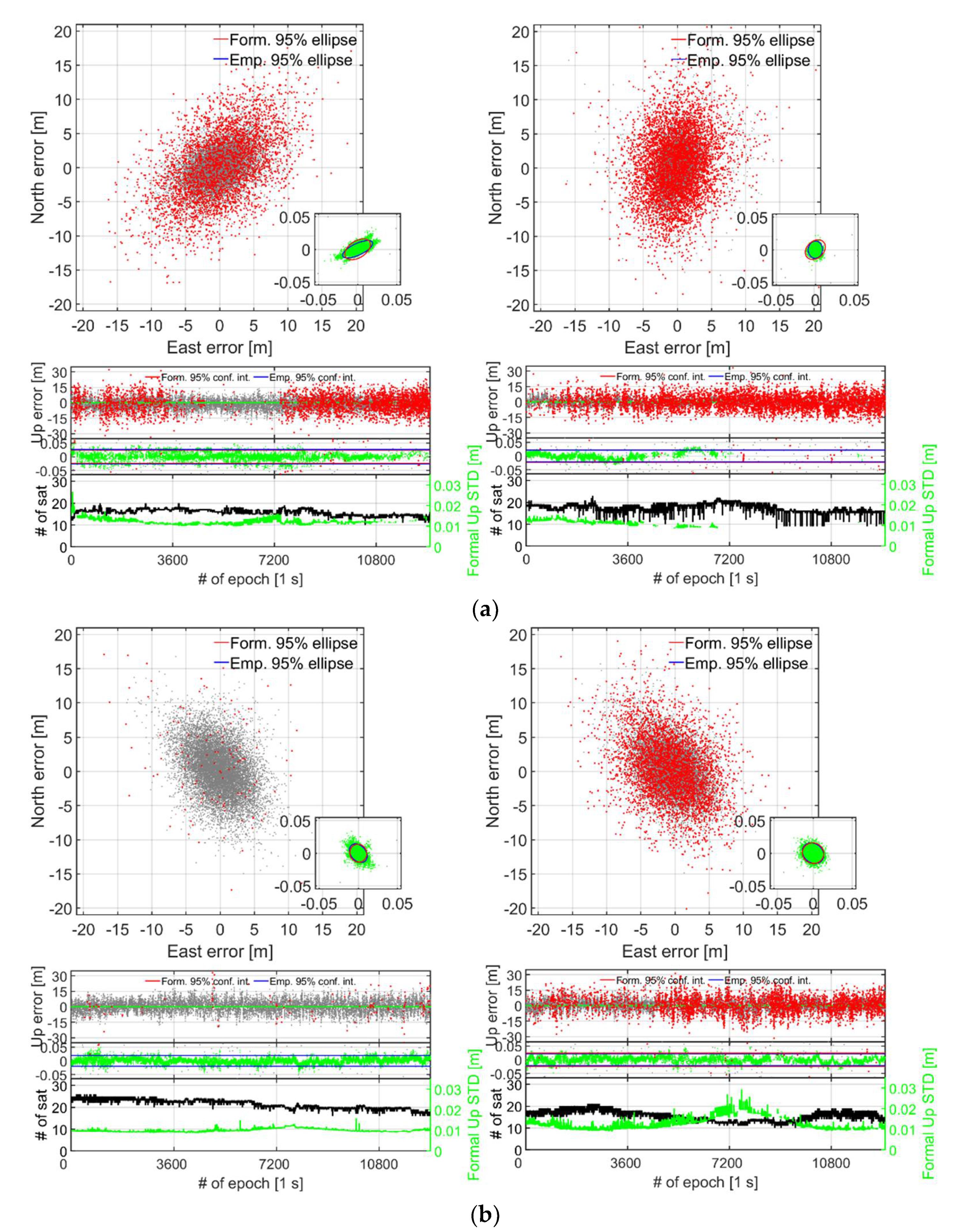 Sensors 21 08318 g010