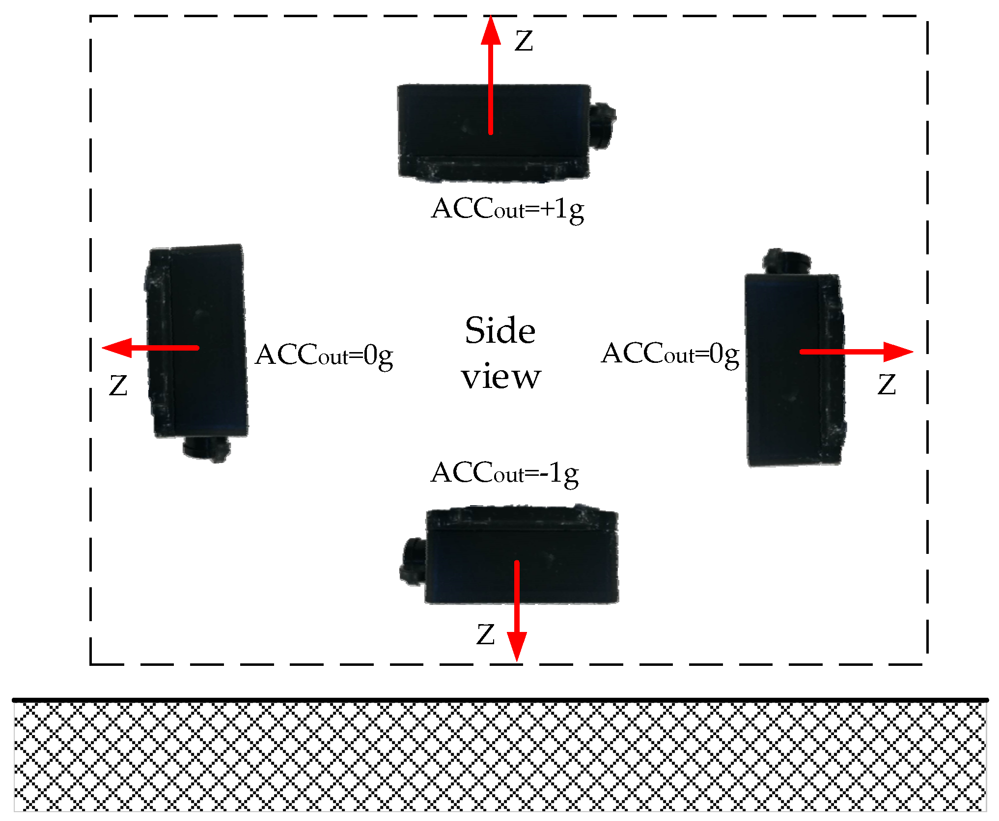 Sensors 21 08319 g015