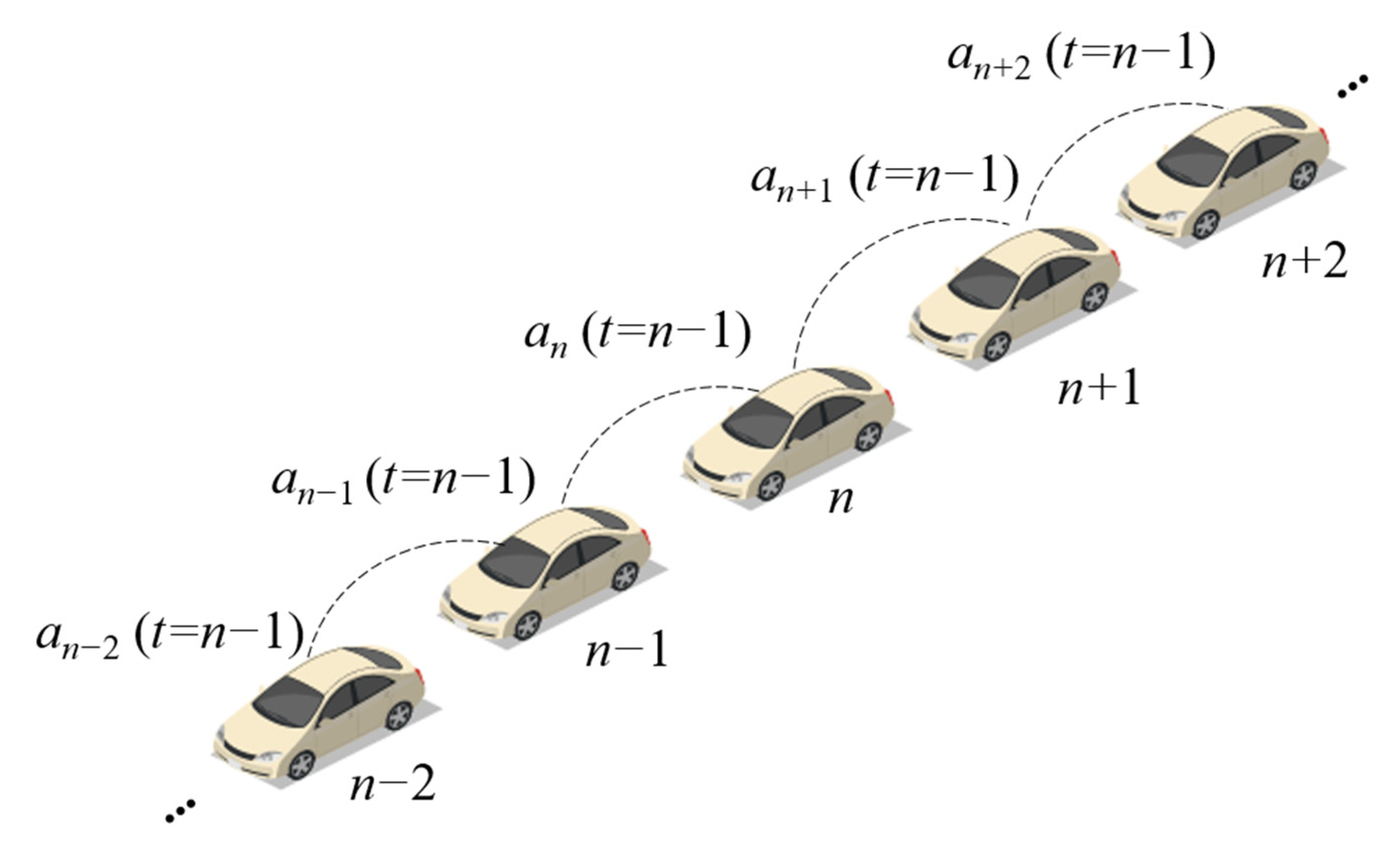 Sensors 21 08322 g001
