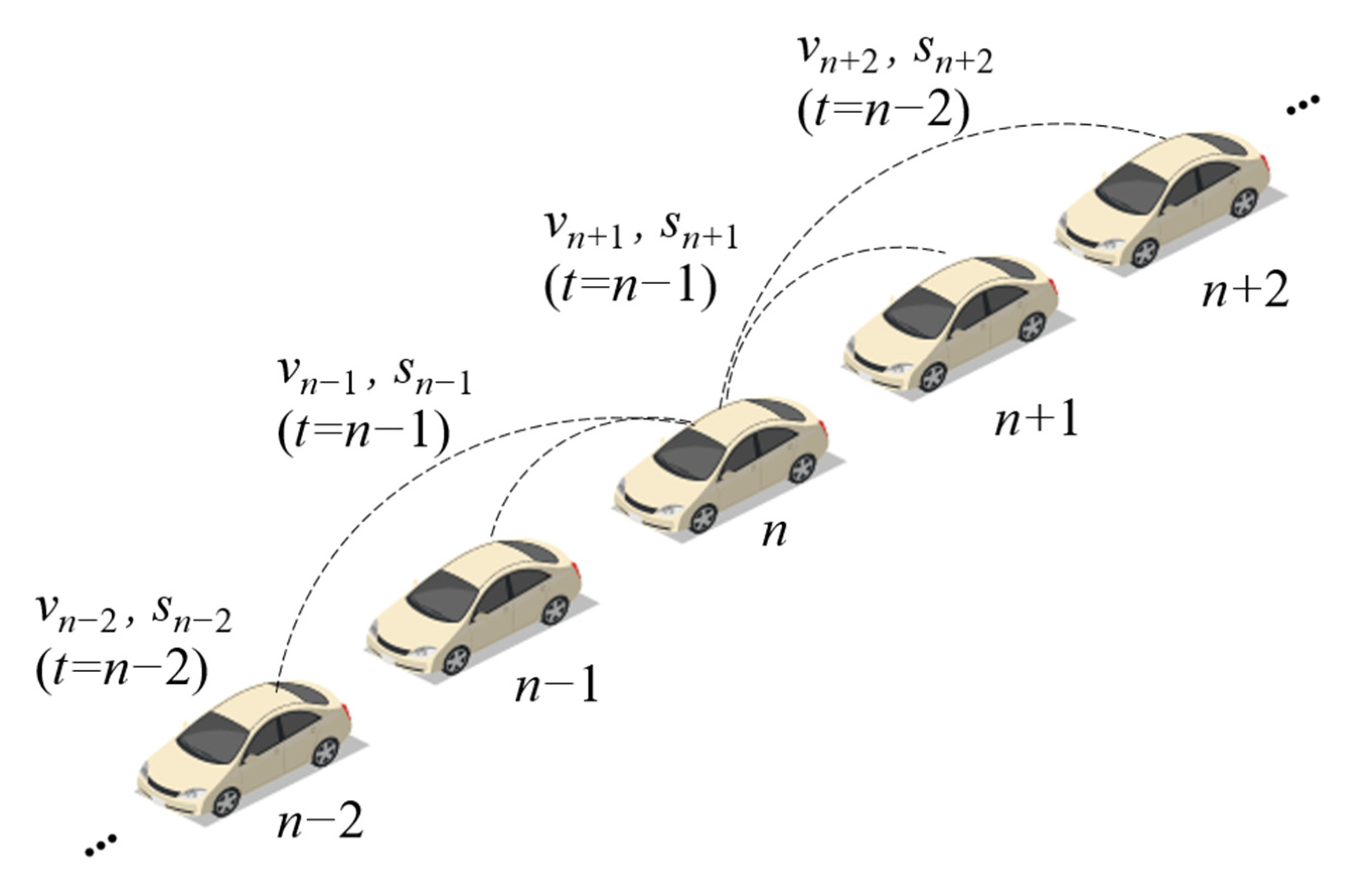 Sensors 21 08322 g002