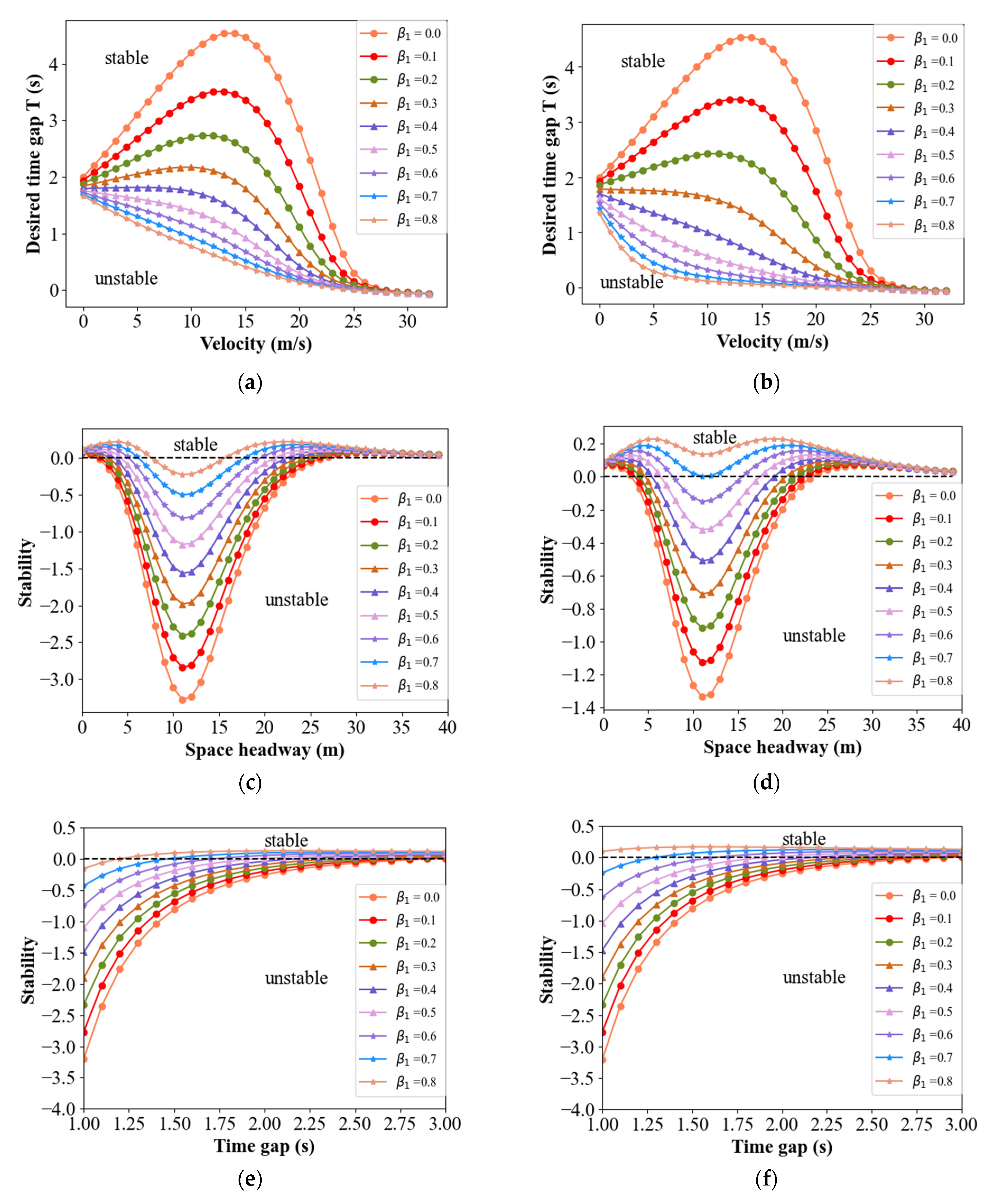 Sensors 21 08322 g004