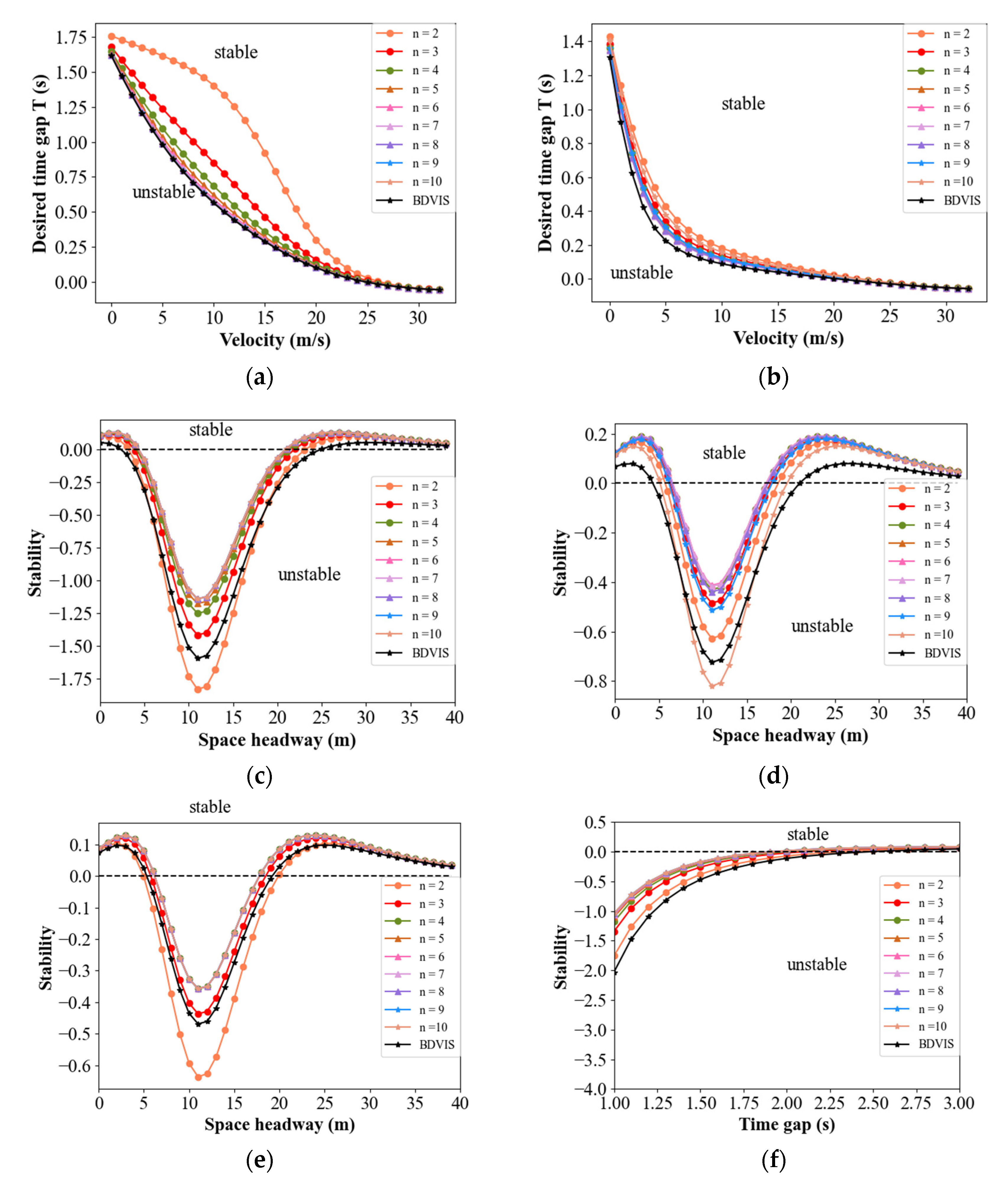 Sensors 21 08322 g005