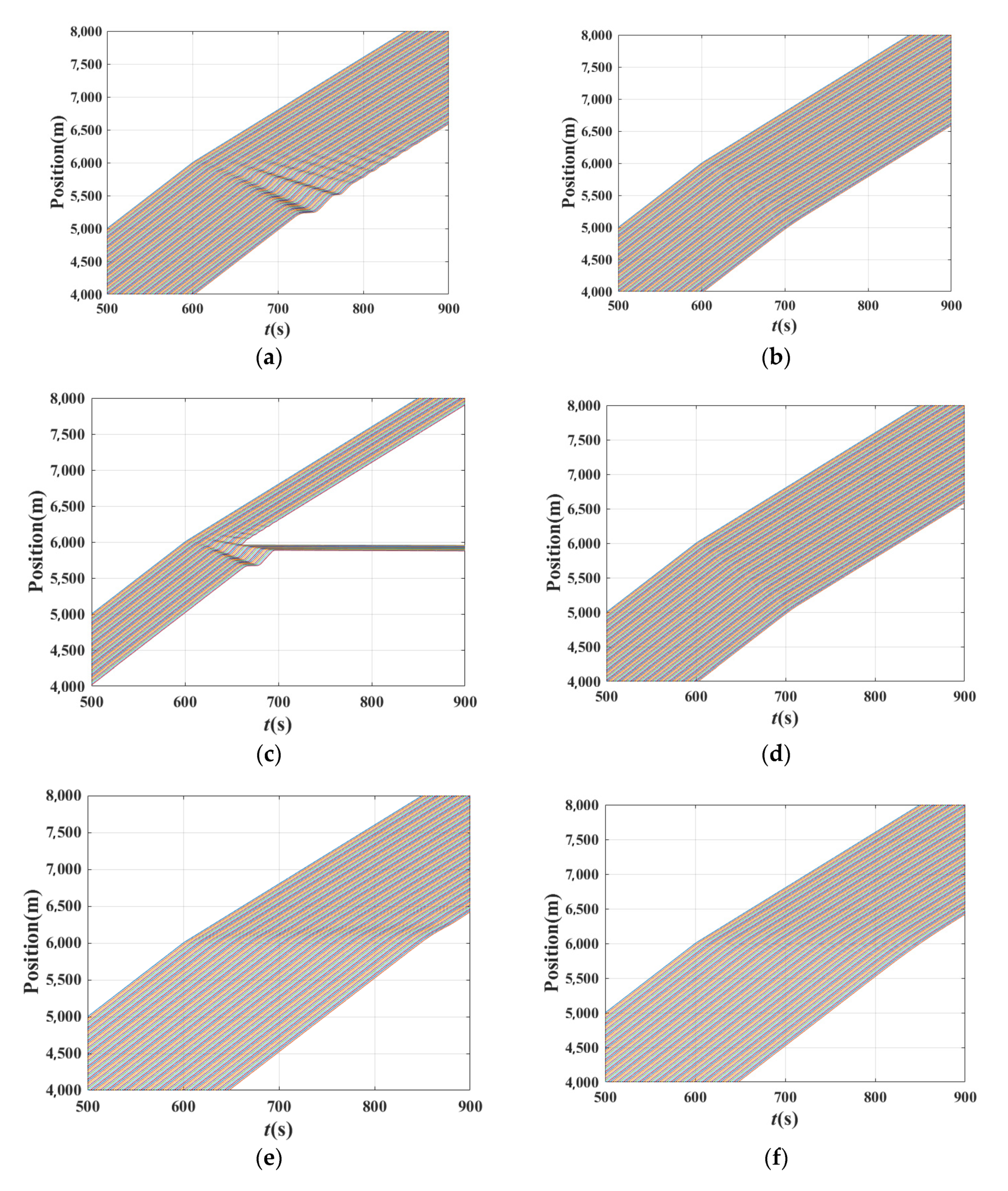 Sensors 21 08322 g007