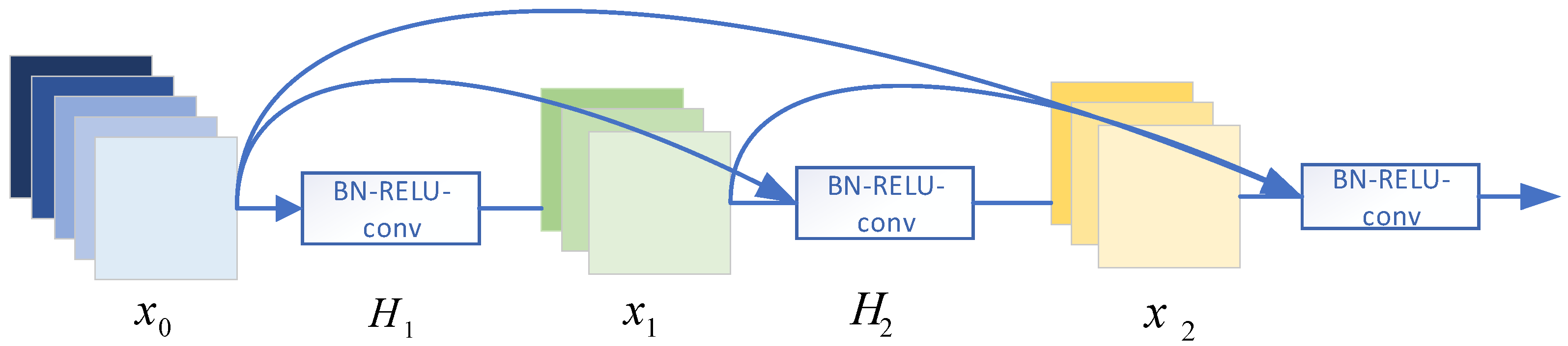 Sensors 21 08326 g004
