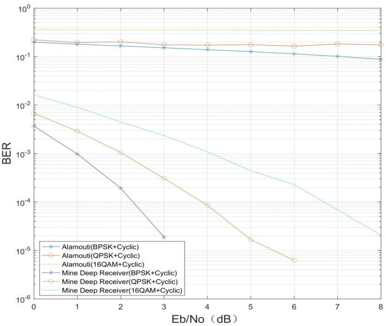 Sensors 21 08326 g008