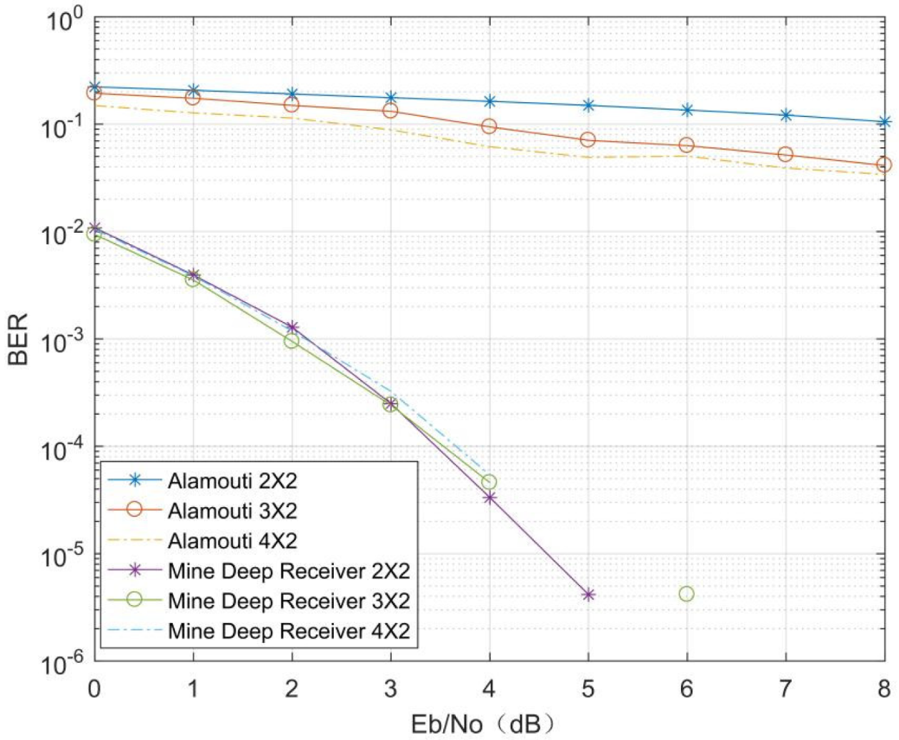 Sensors 21 08326 g009