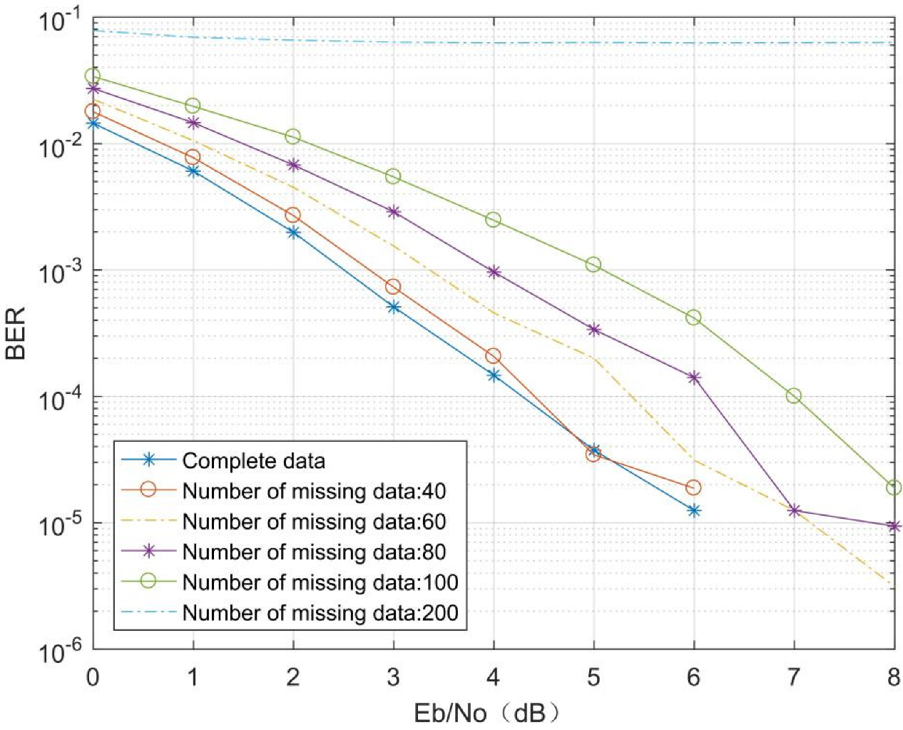 Sensors 21 08326 g010