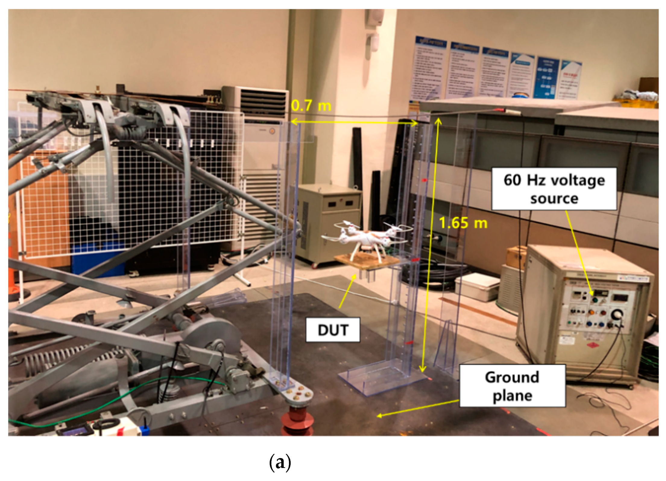 Sensors 21 08327 g006a
