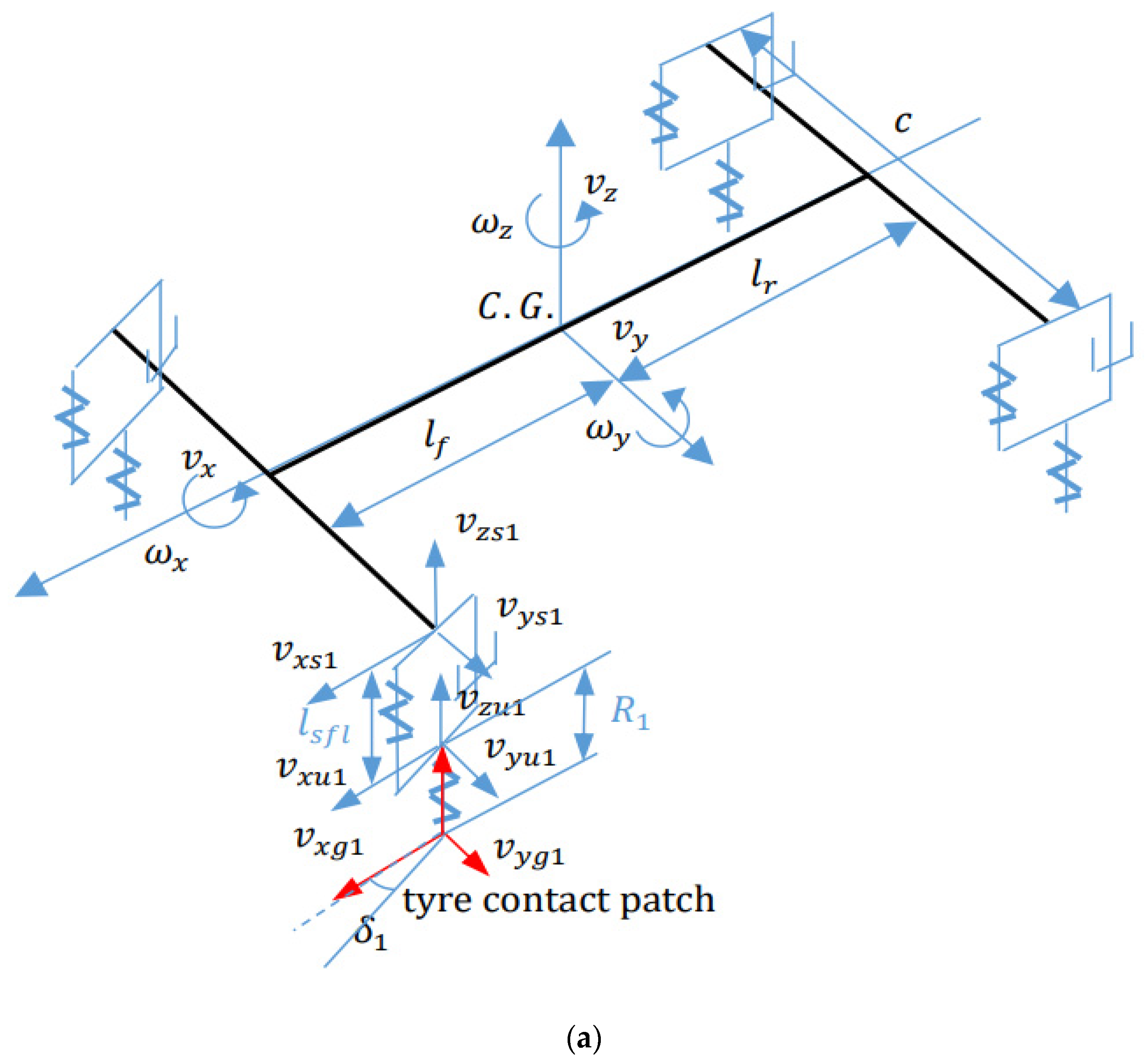 Sensors 21 08328 g001a