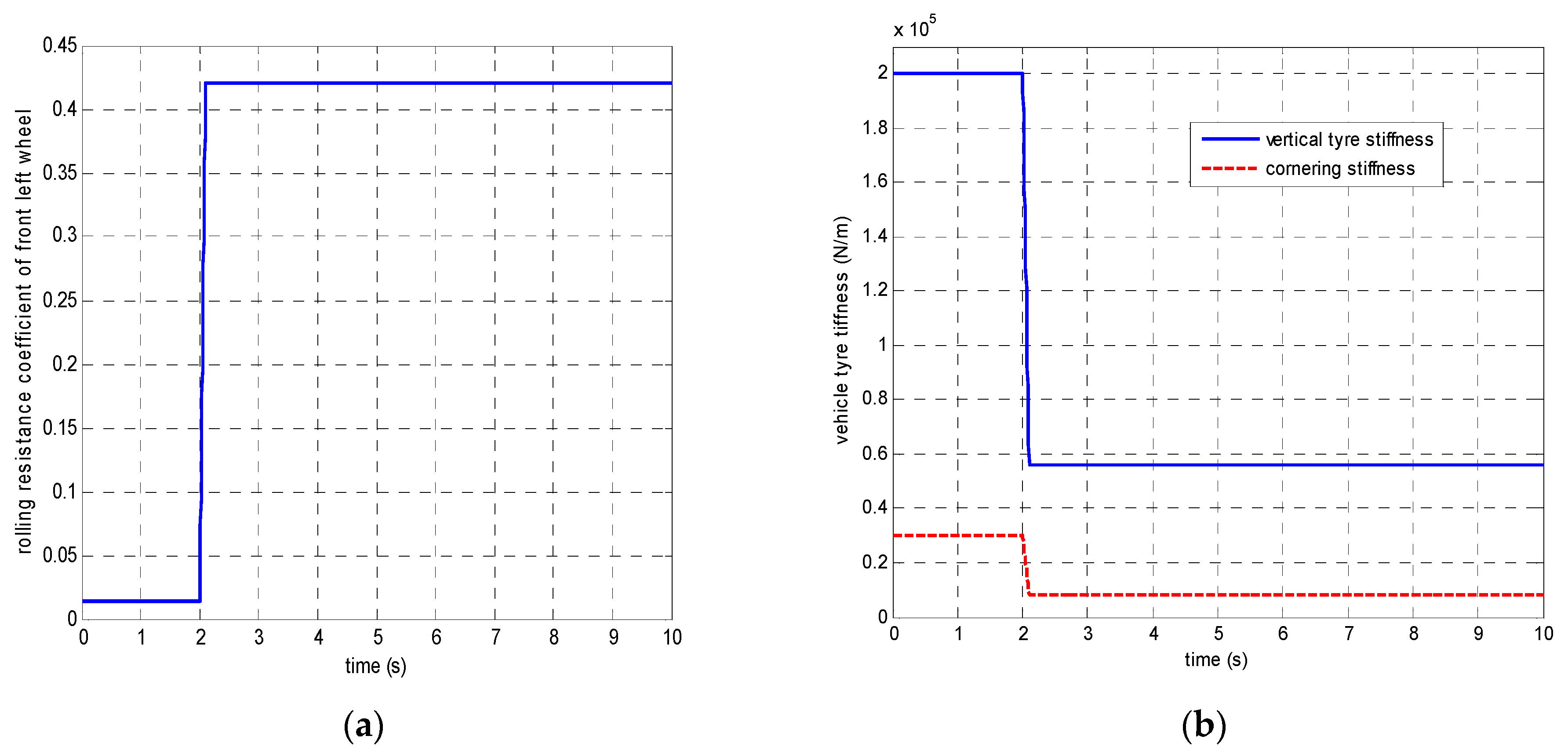 Sensors 21 08328 g009