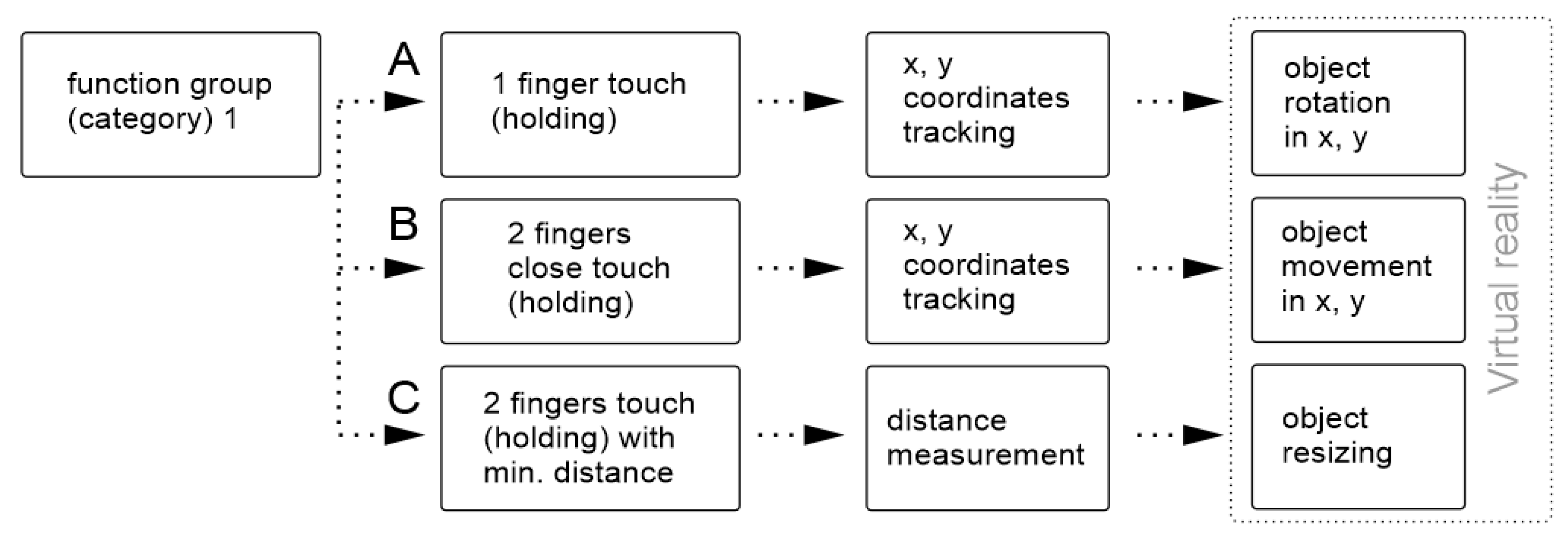 Sensors 21 08329 g006