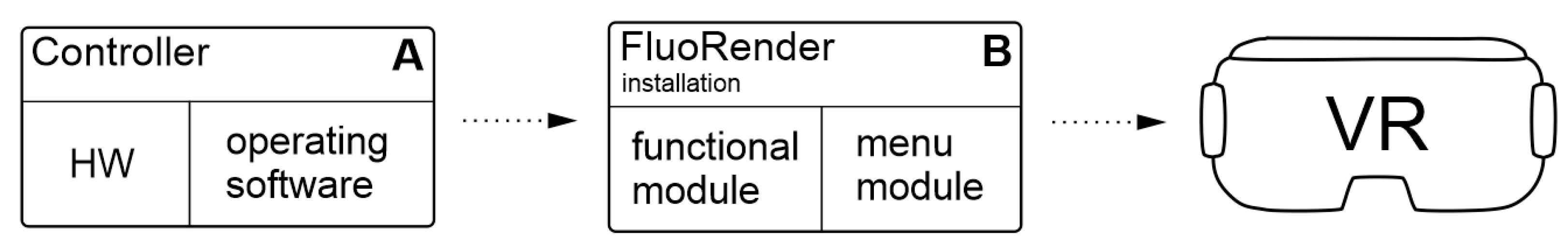 Sensors 21 08329 g008