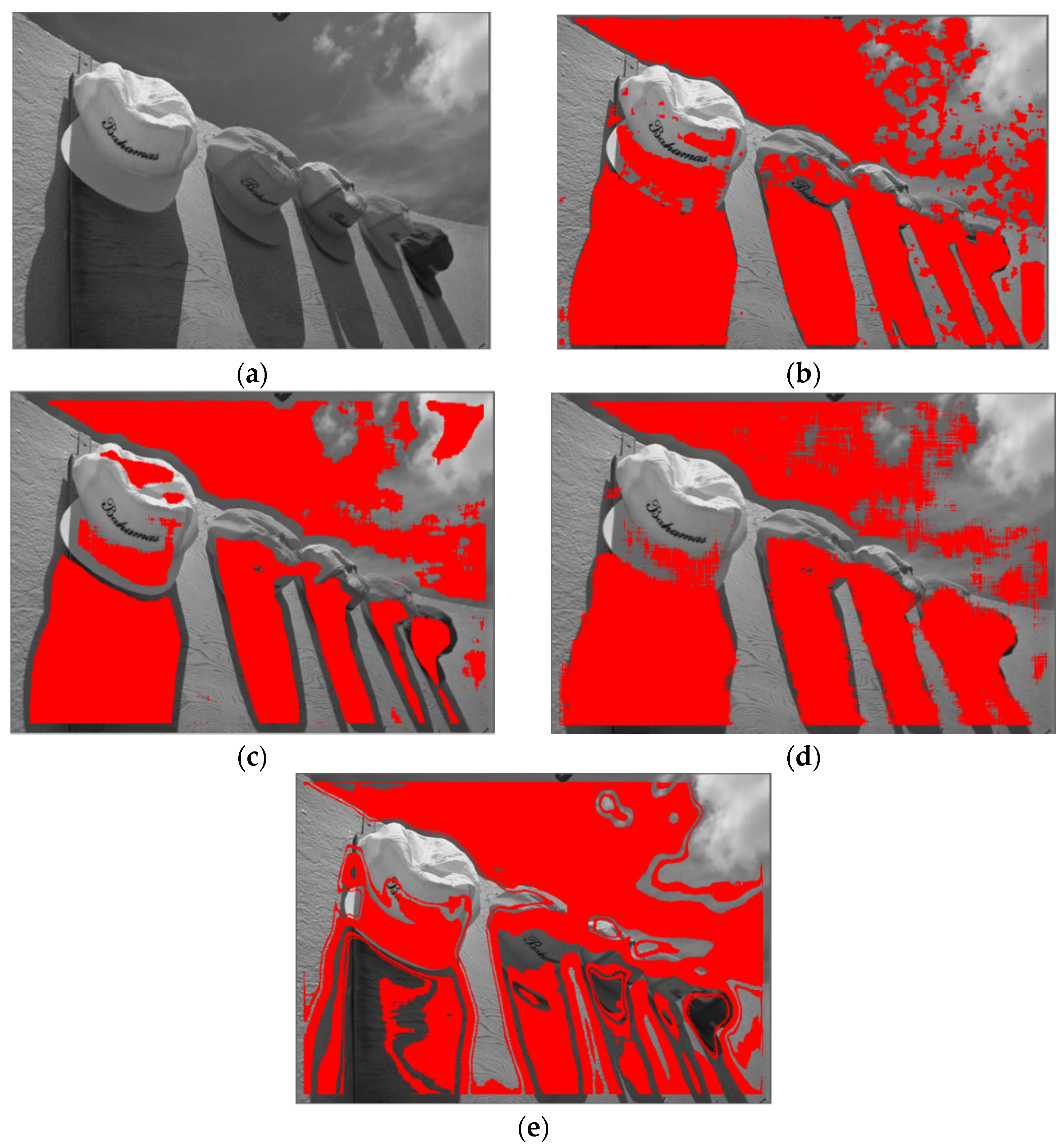 Sensors 21 08330 g004