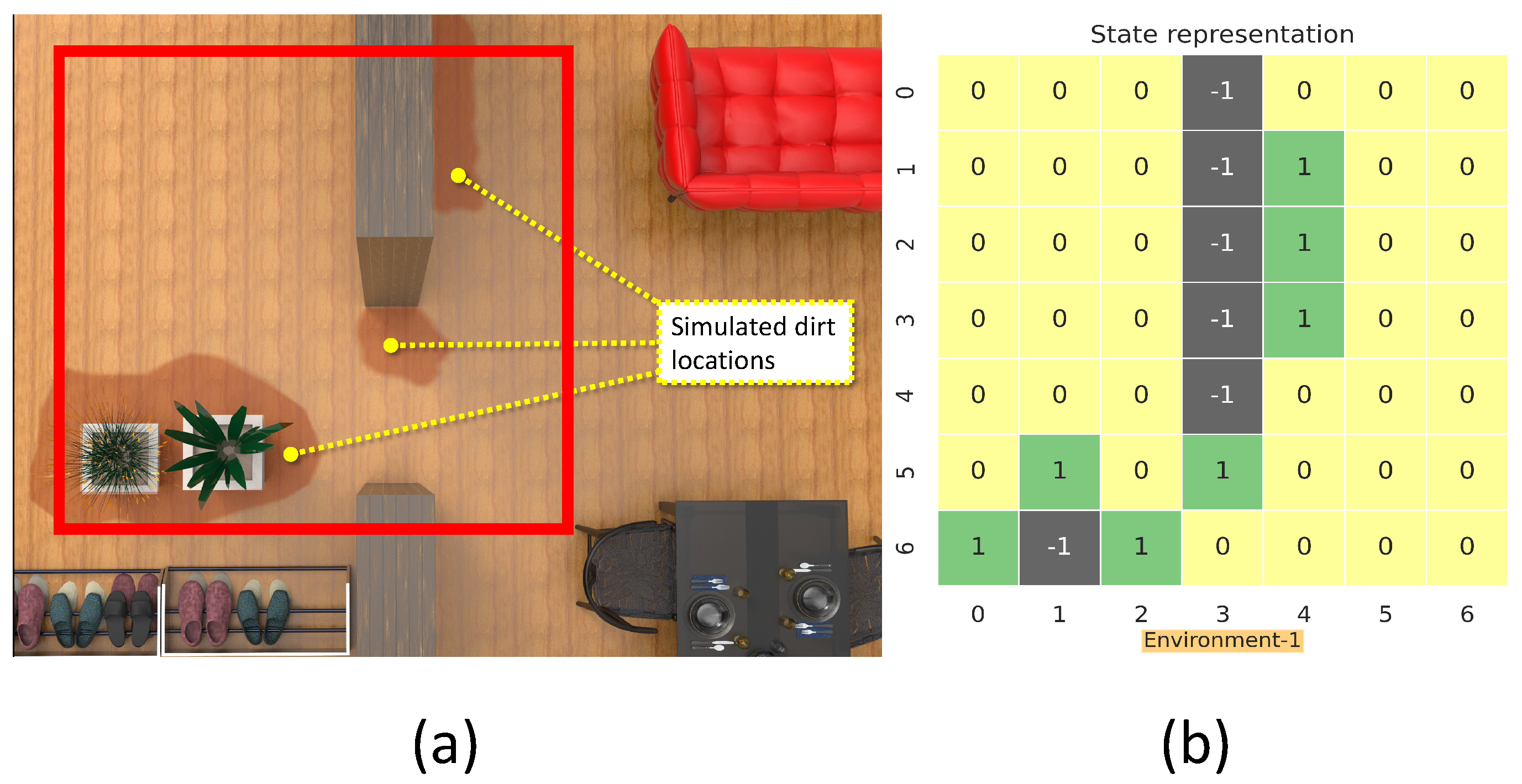 Sensors 21 08331 g004