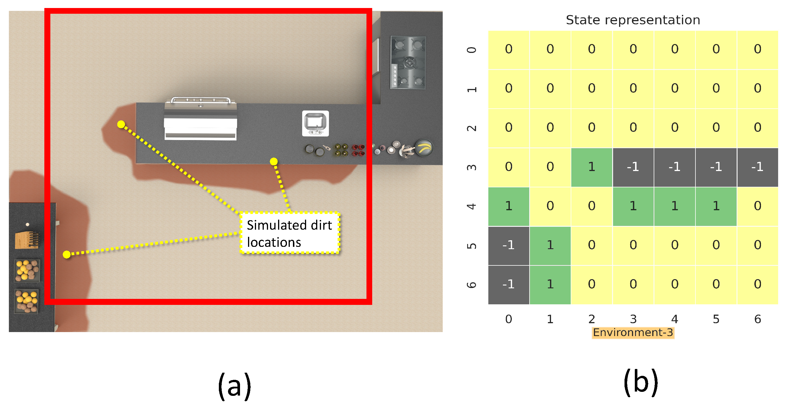 Sensors 21 08331 g006