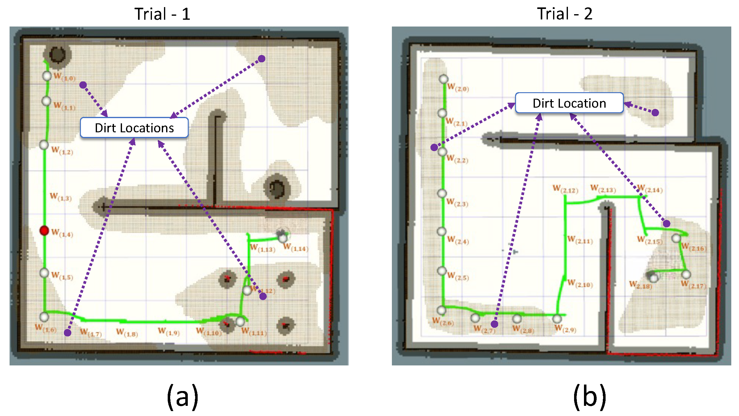 Sensors 21 08331 g009
