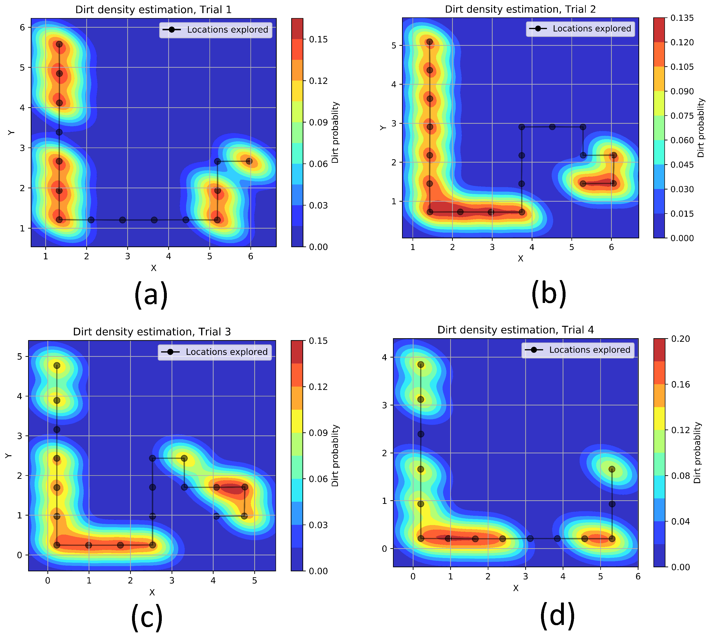 Sensors 21 08331 g012