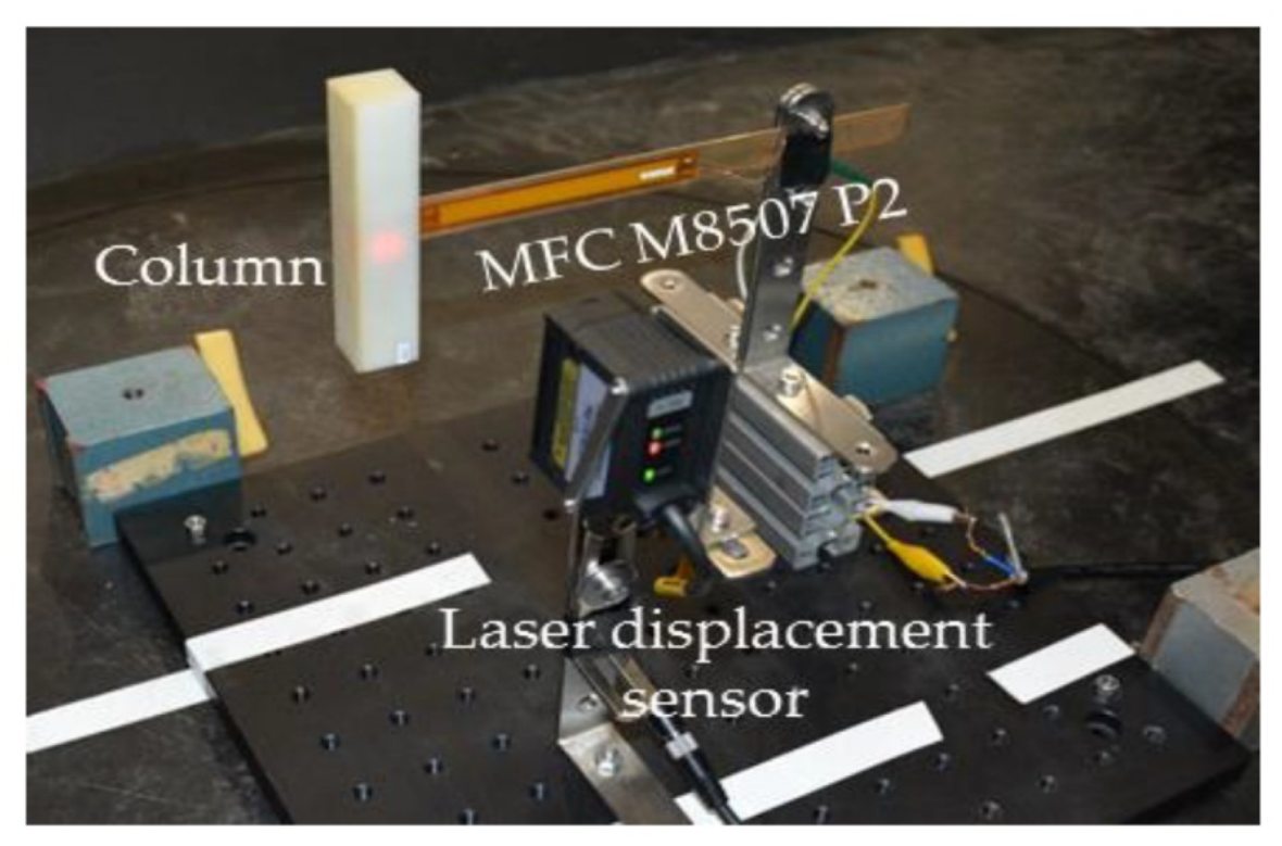 Sensors 21 08332 g006
