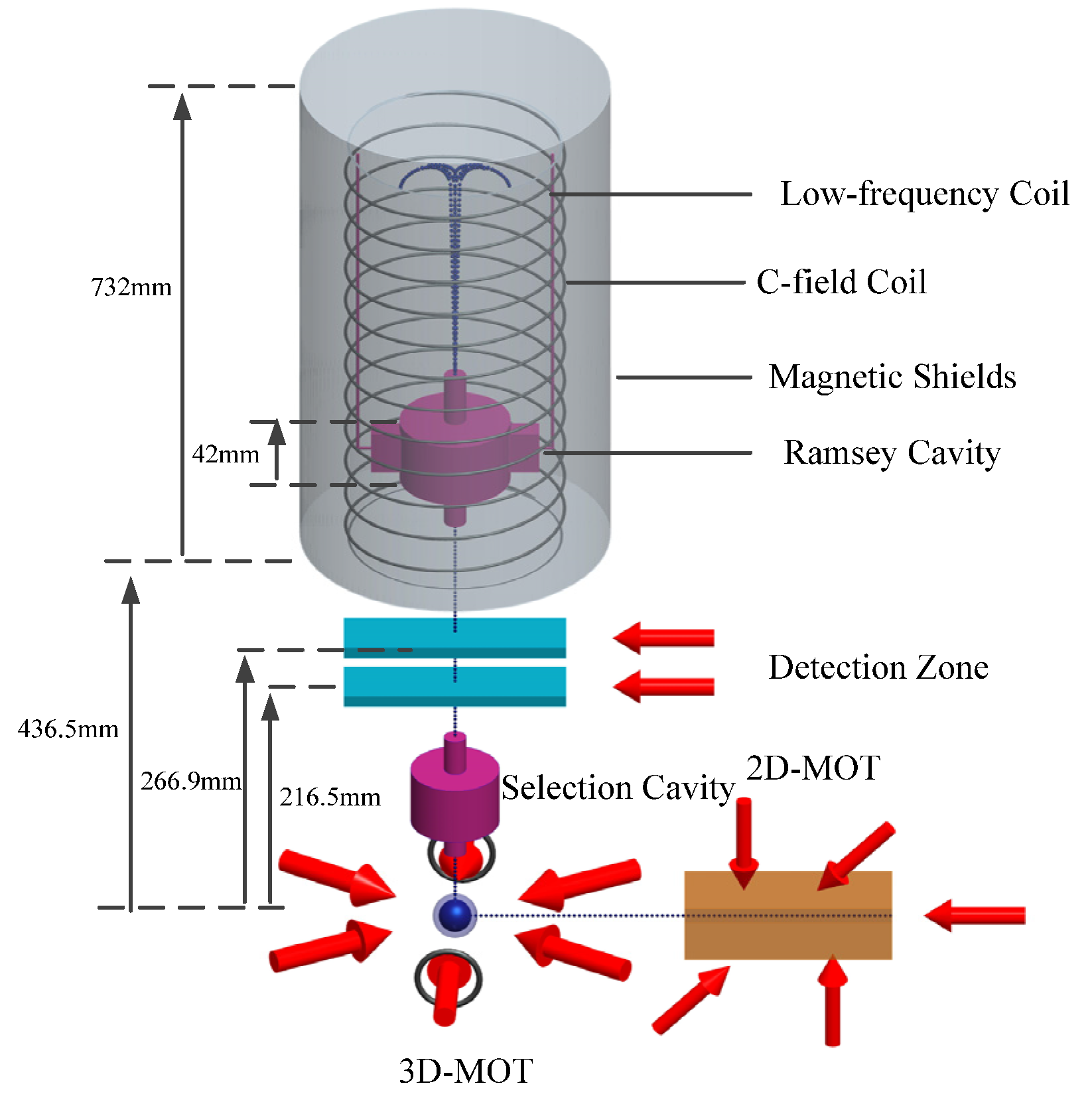 Sensors 21 08333 g003