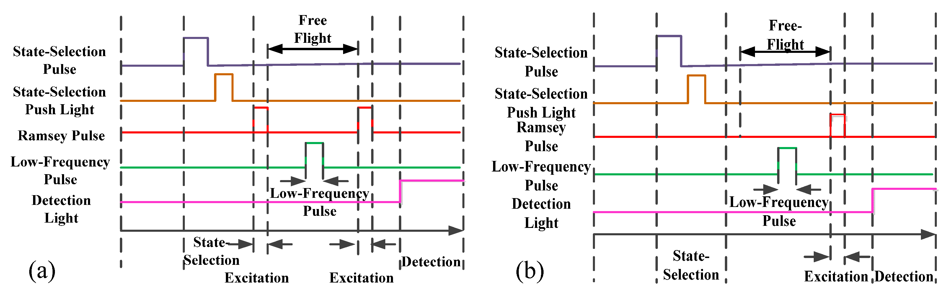 Sensors 21 08333 g004