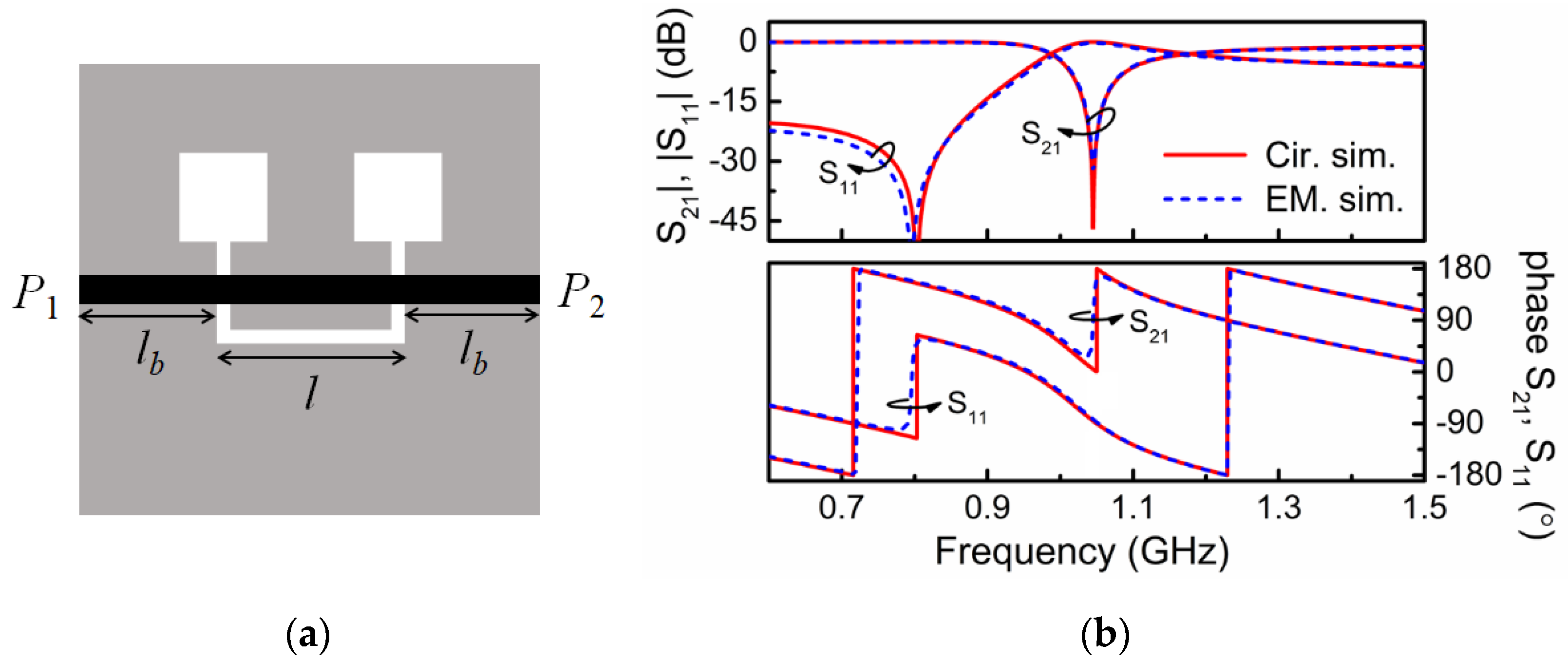 Sensors 21 08334 g004