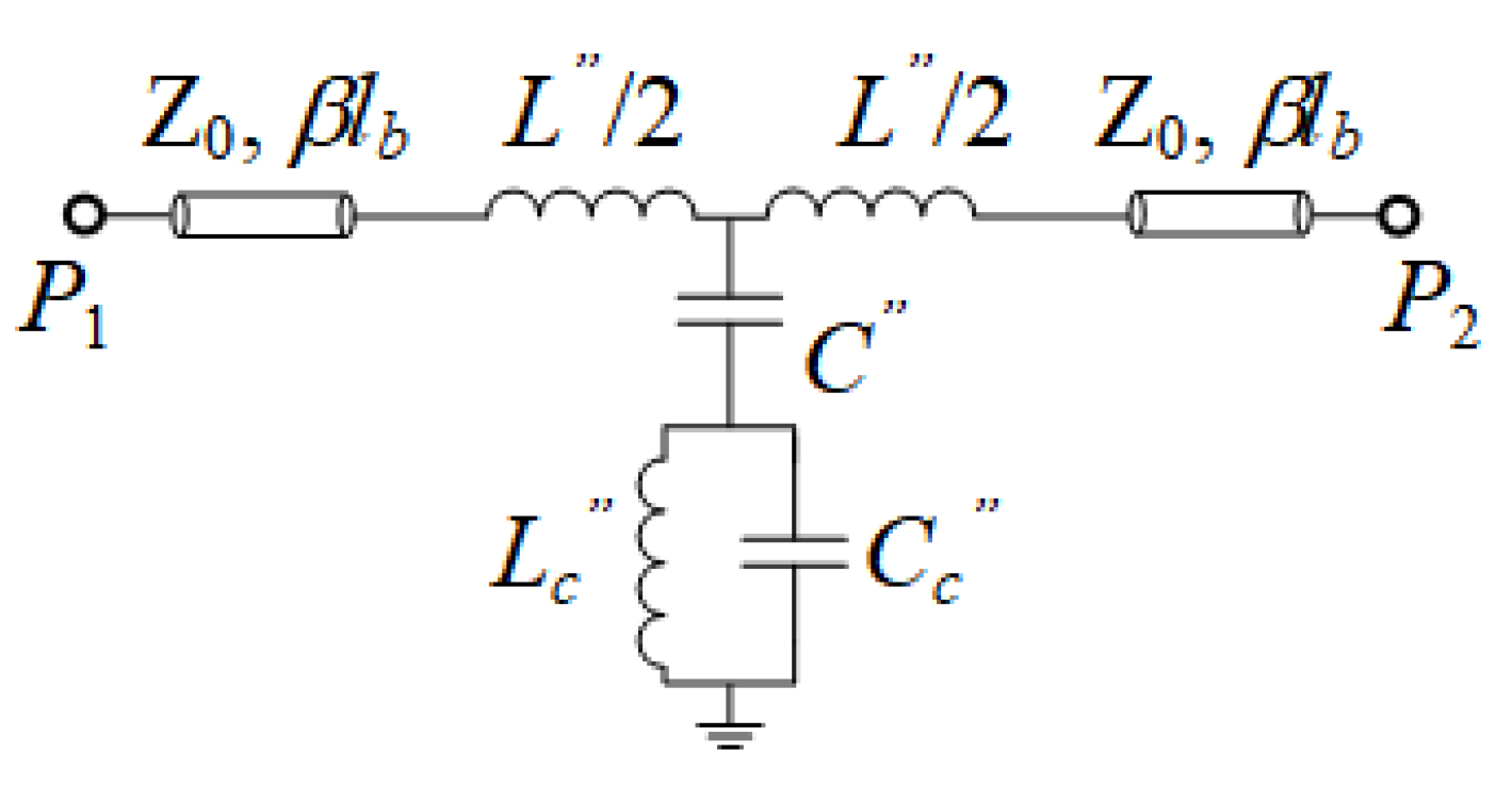 Sensors 21 08334 g005