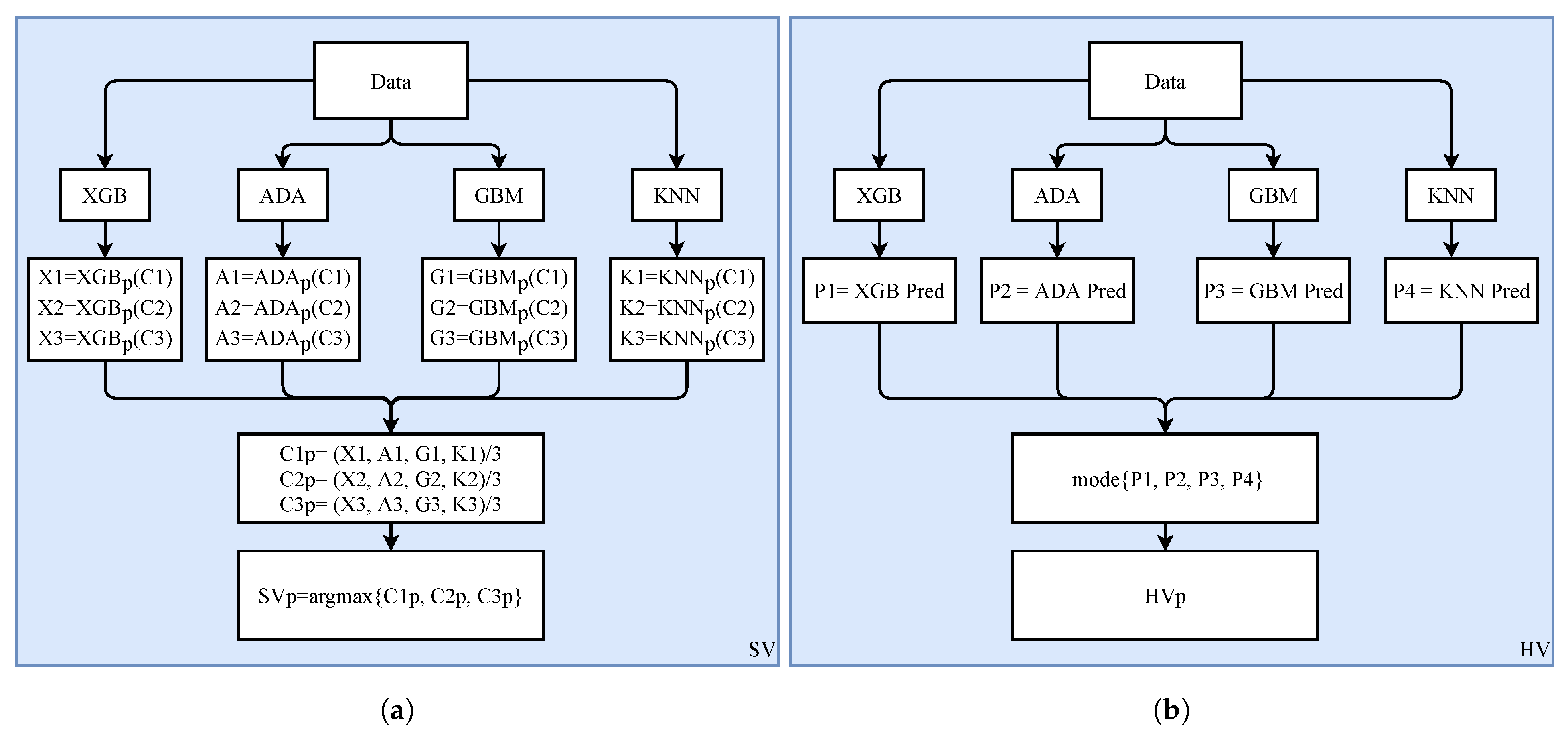 Sensors 21 08336 g007