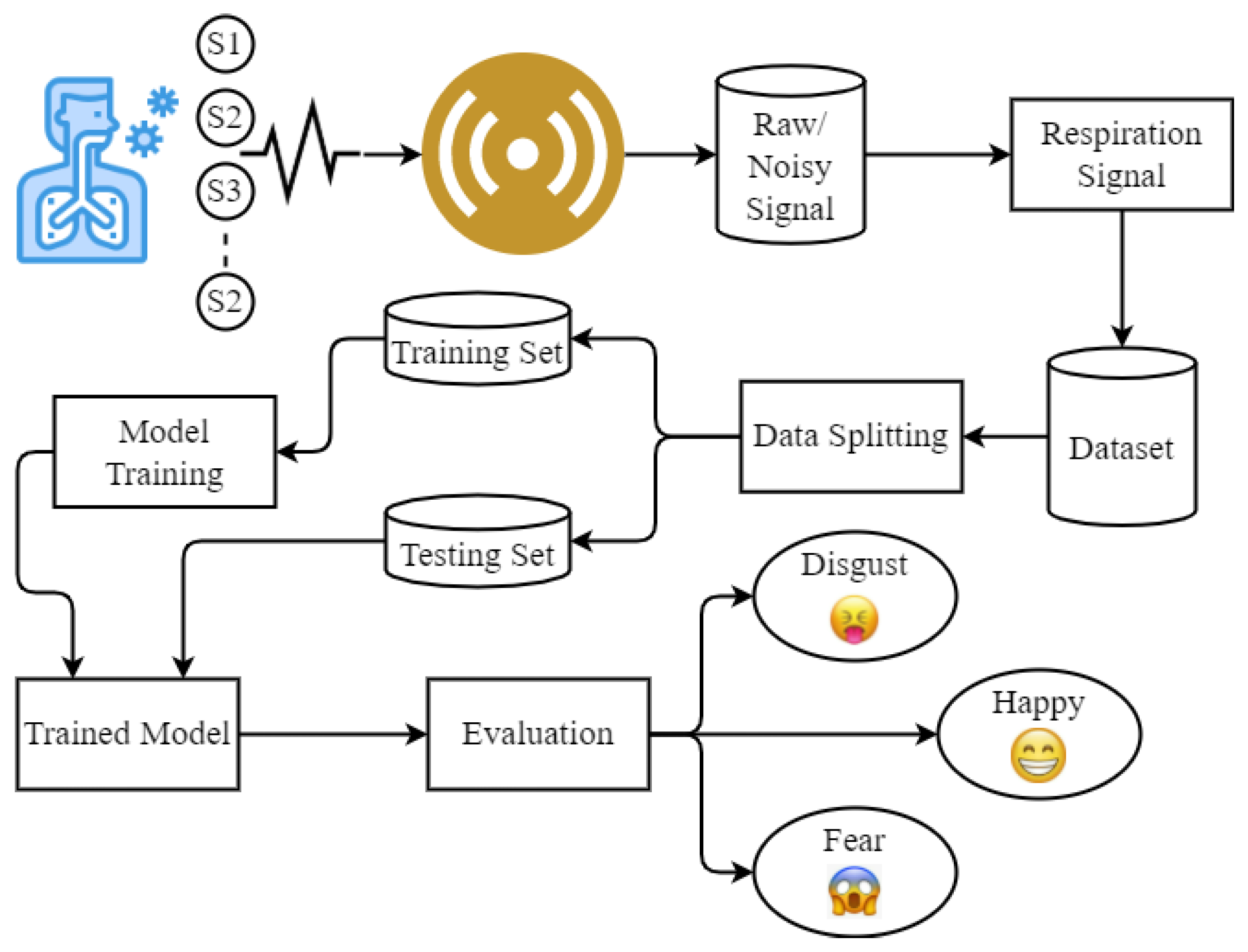 Sensors 21 08336 g008