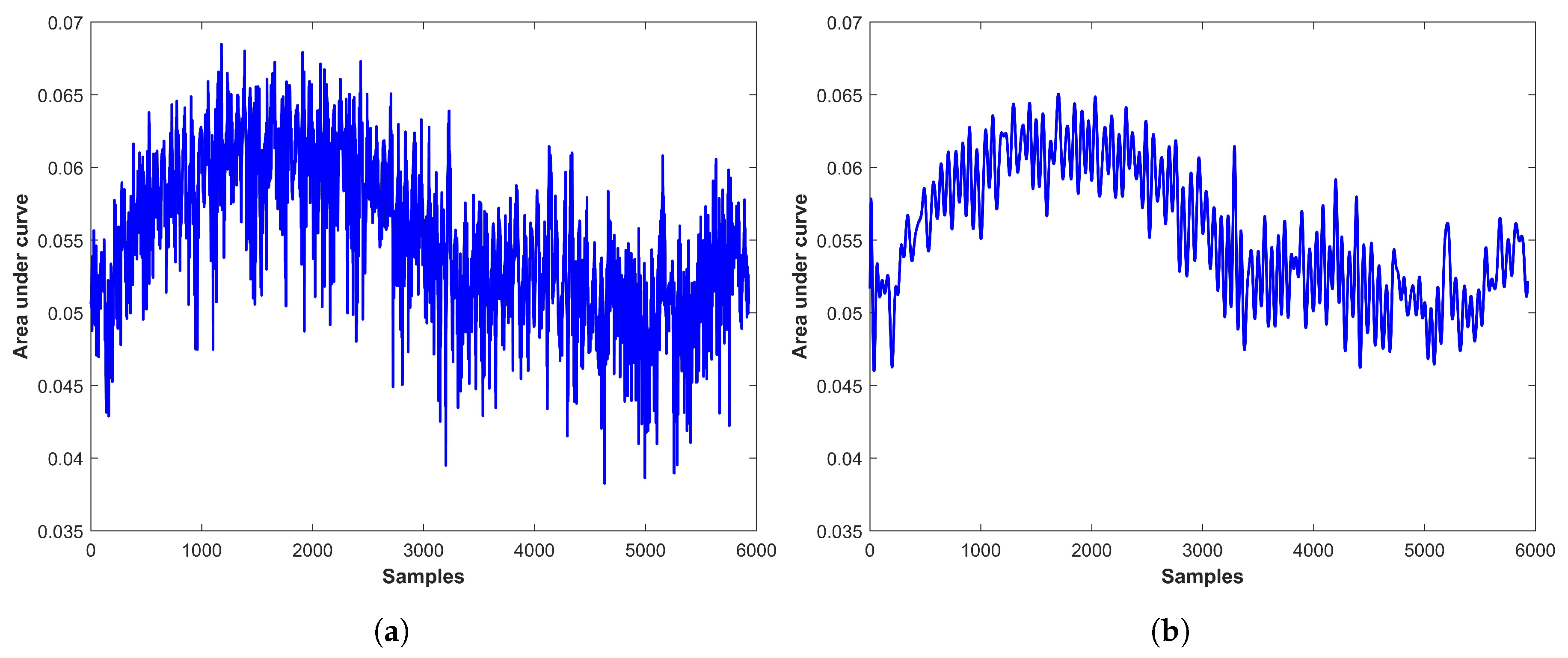 Sensors 21 08336 g009