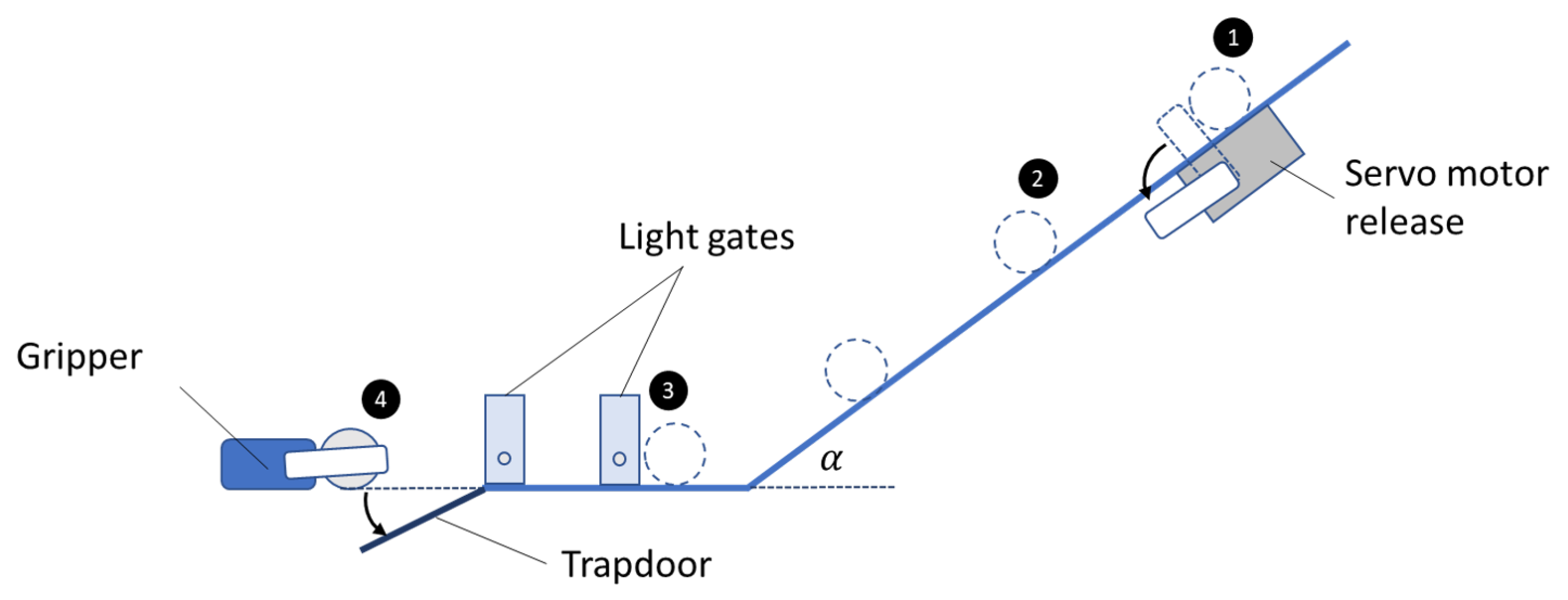 Sensors 21 08339 g001