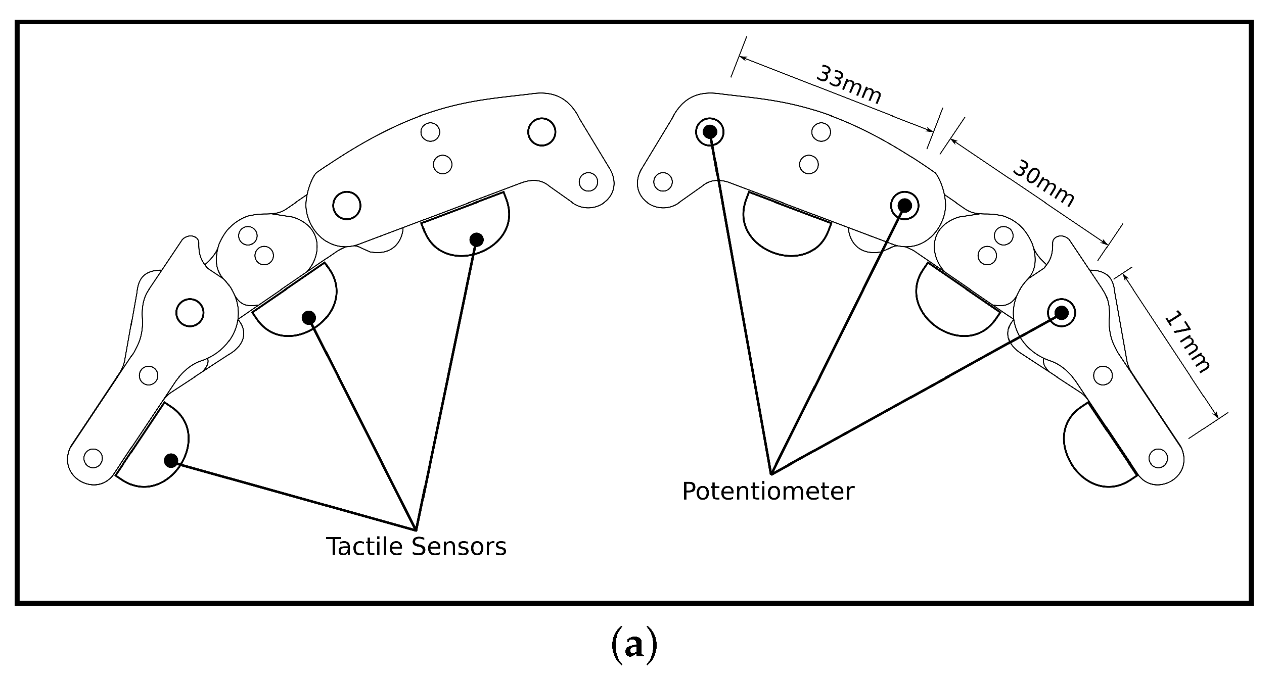 Sensors 21 08339 g002a