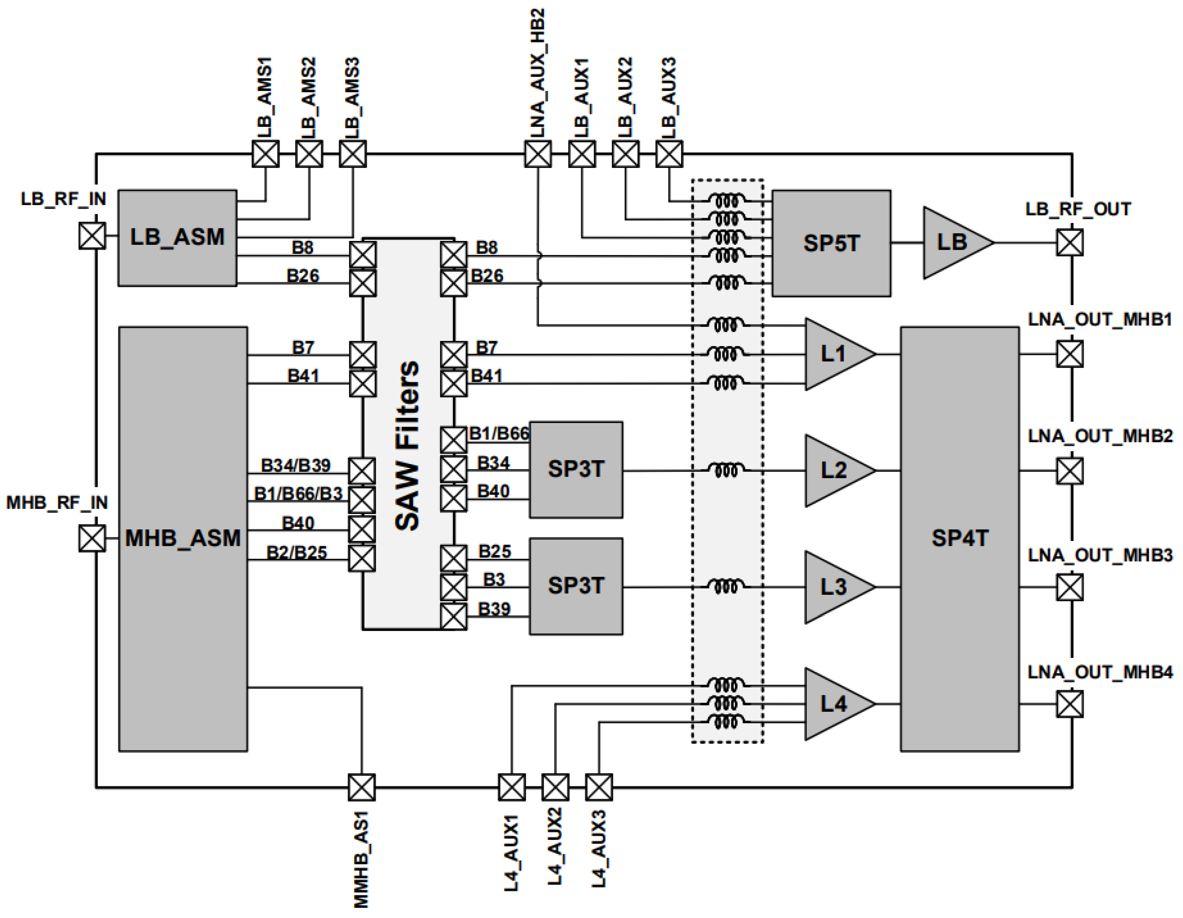 Sensors 21 08340 g001 Sensors 21 08340 g001