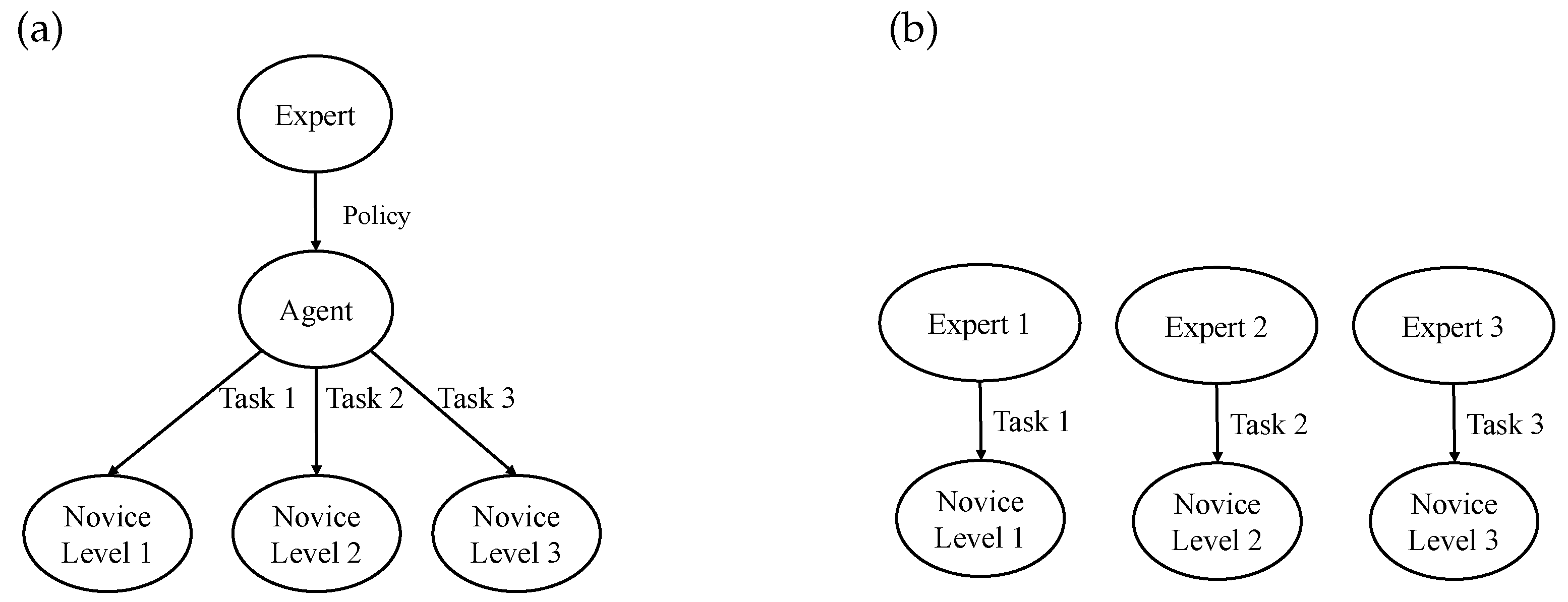 Sensors 21 08341 g002