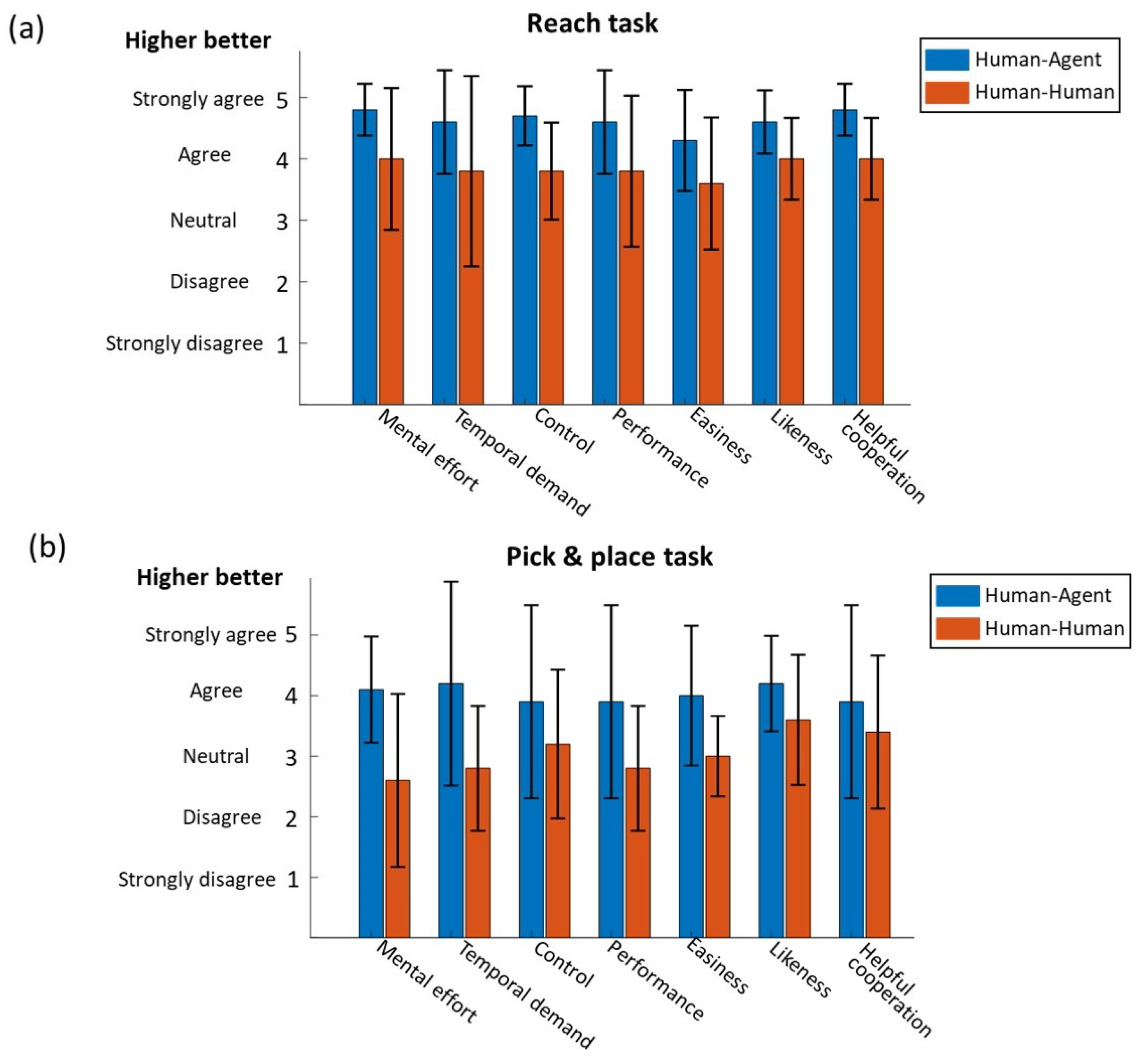 Sensors 21 08341 g011