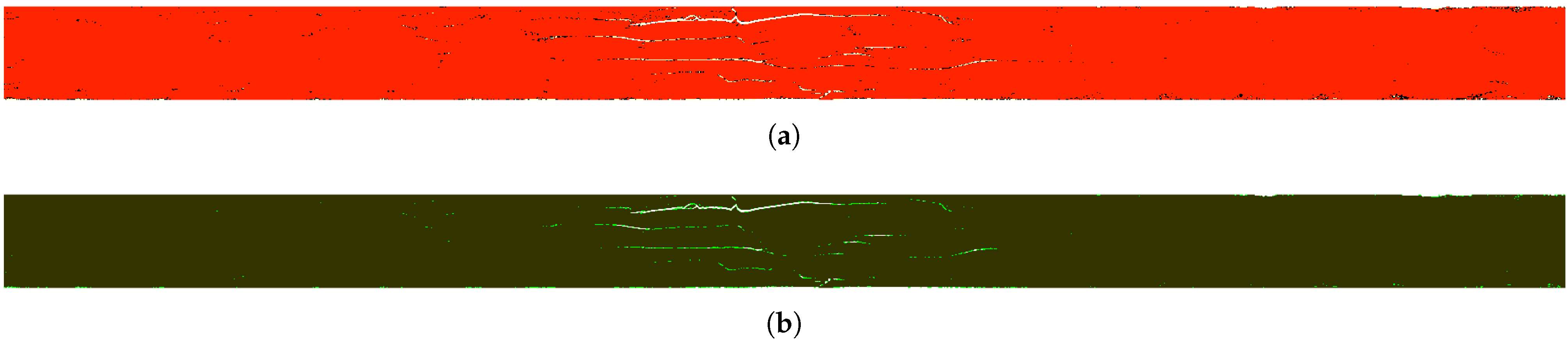 Sensors 21 08342 g004