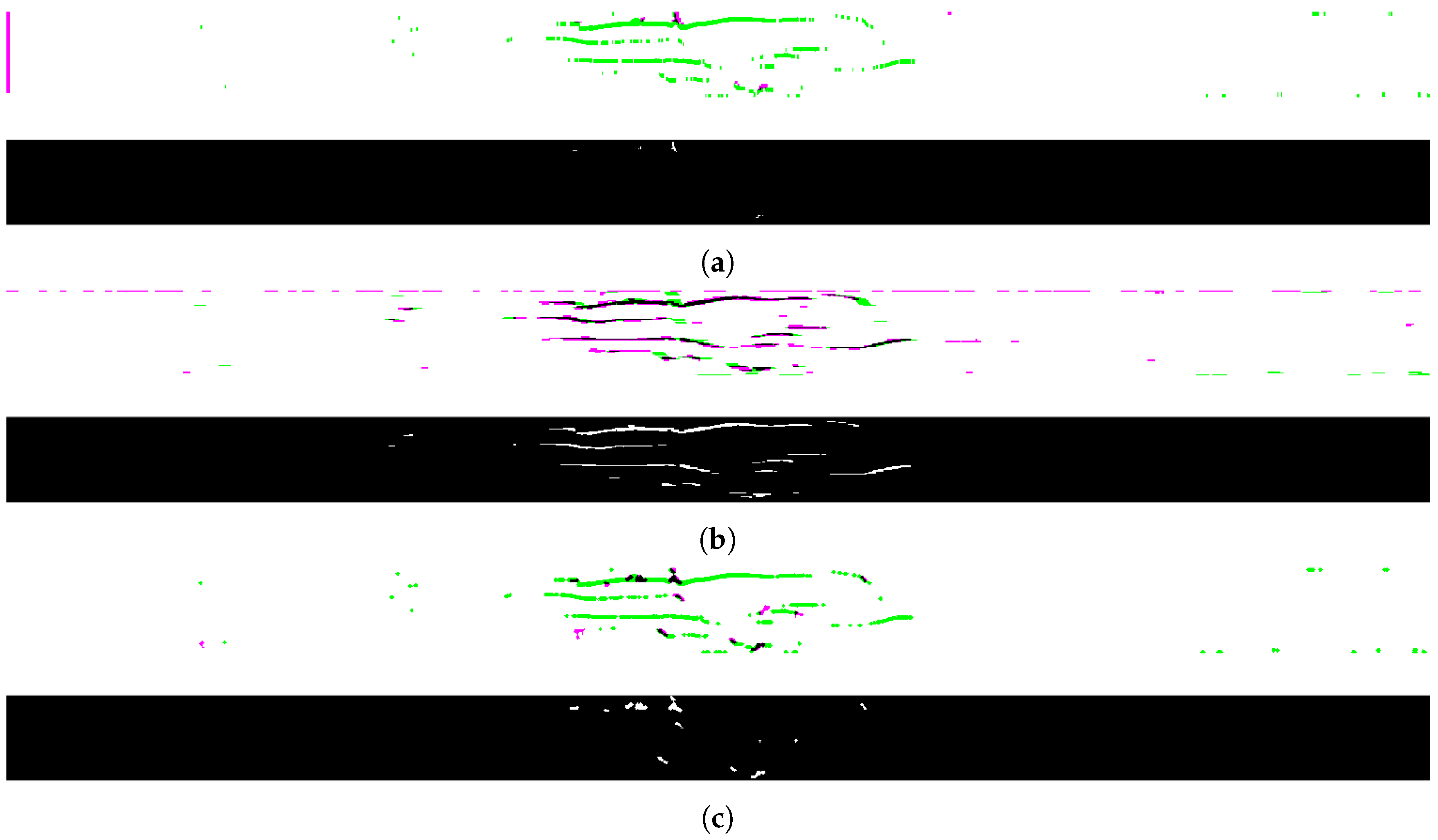 Sensors 21 08342 g012