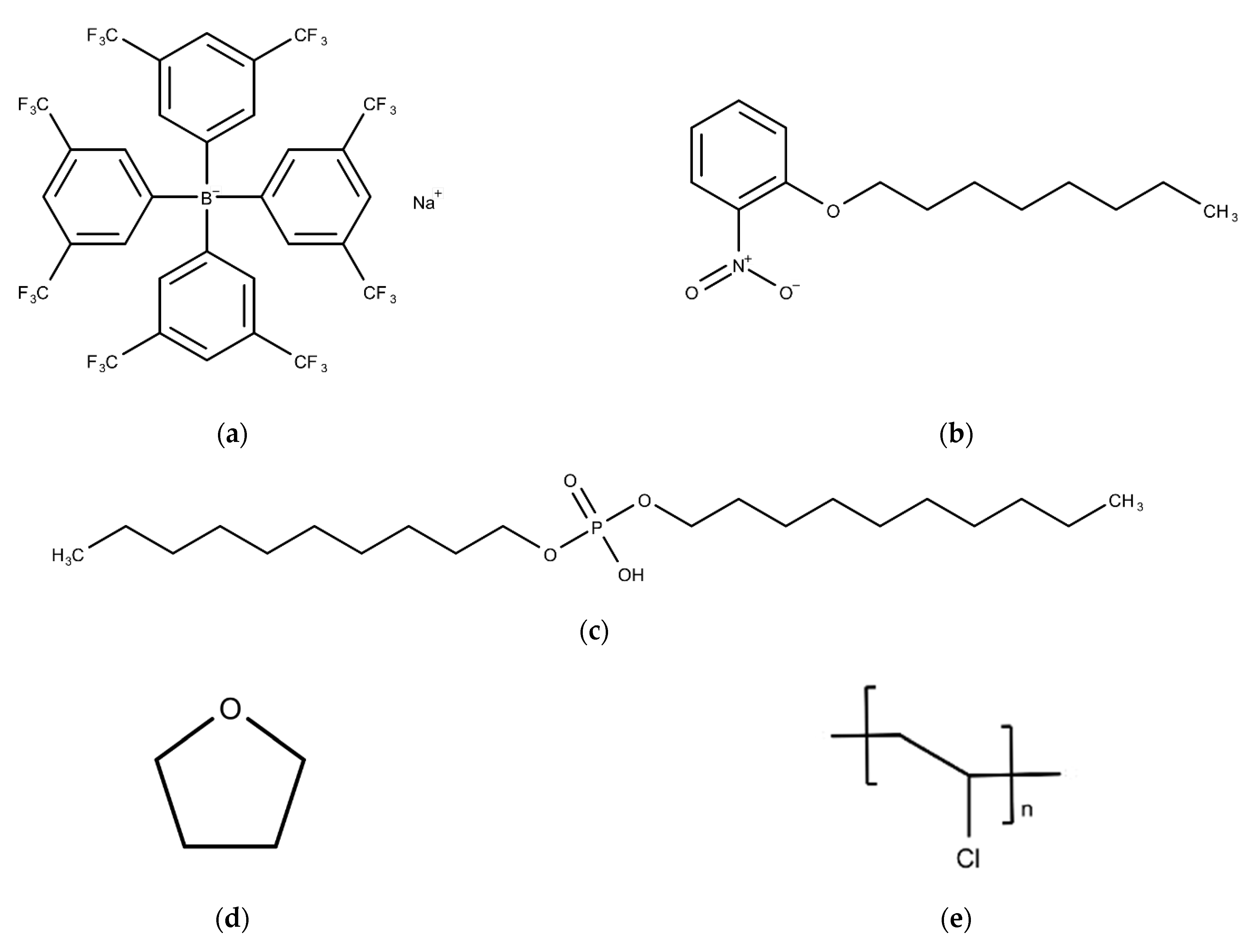 Sensors 21 08343 g001