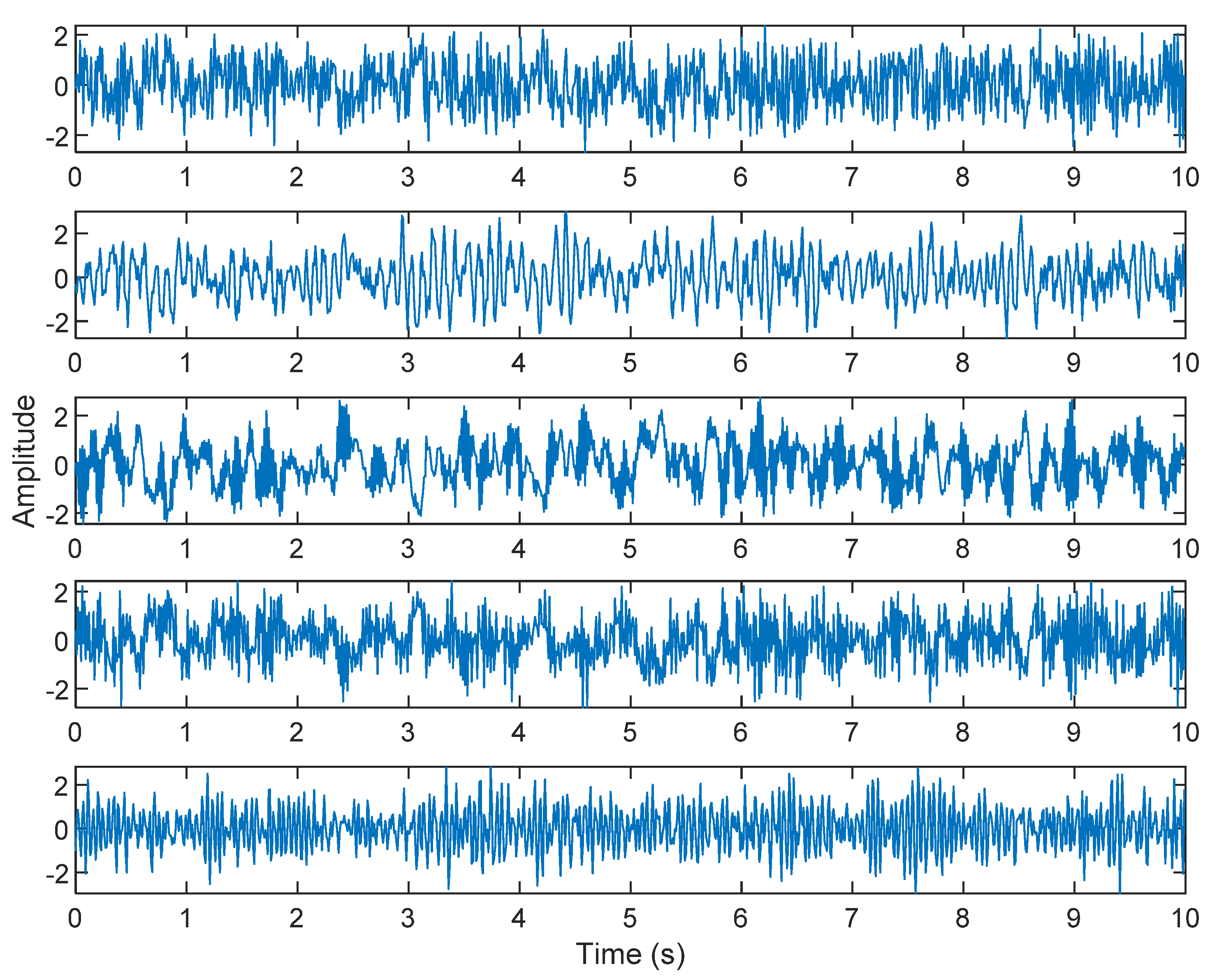 Sensors 21 08344 g010