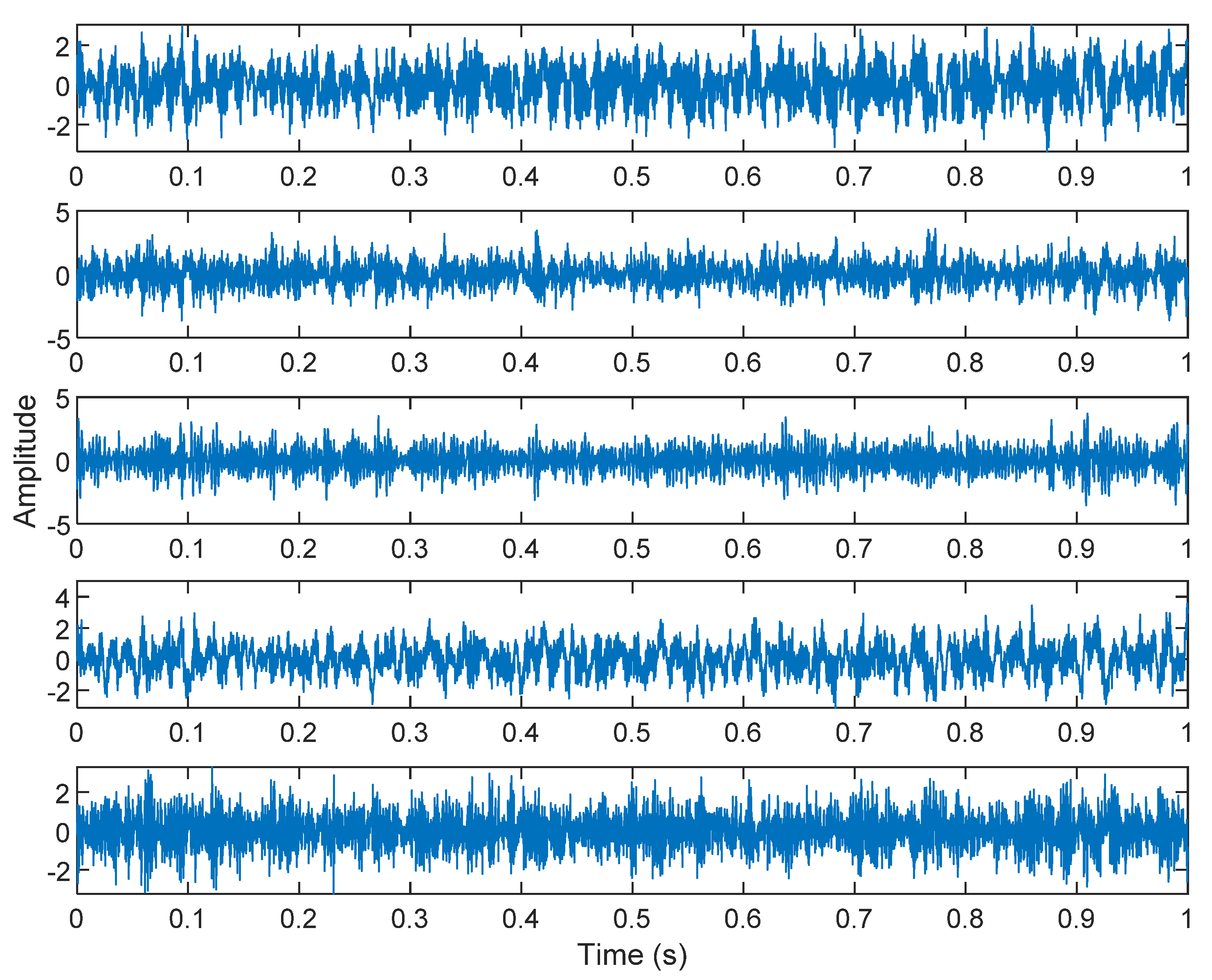 Sensors 21 08344 g019
