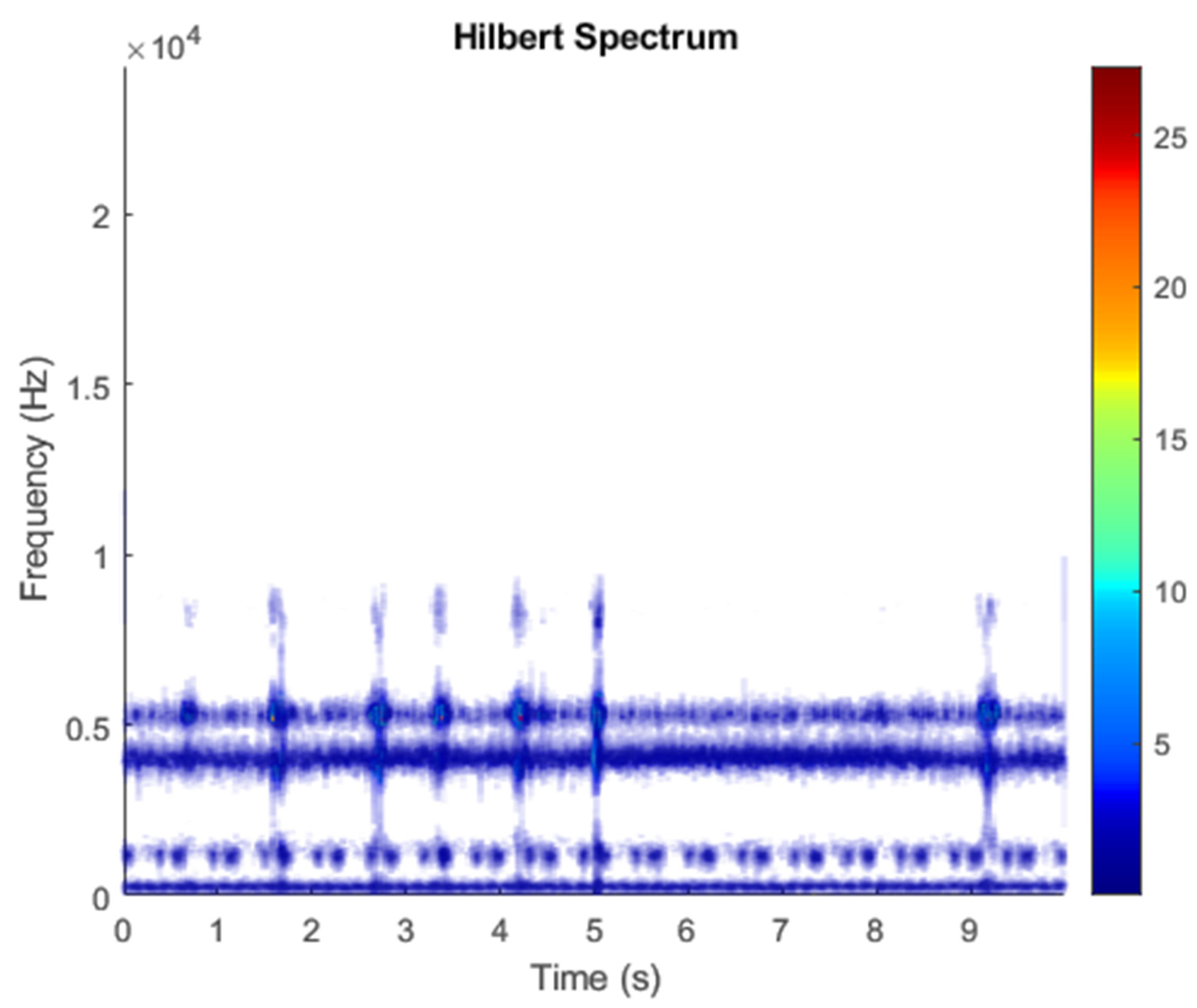 Sensors 21 08344 g026