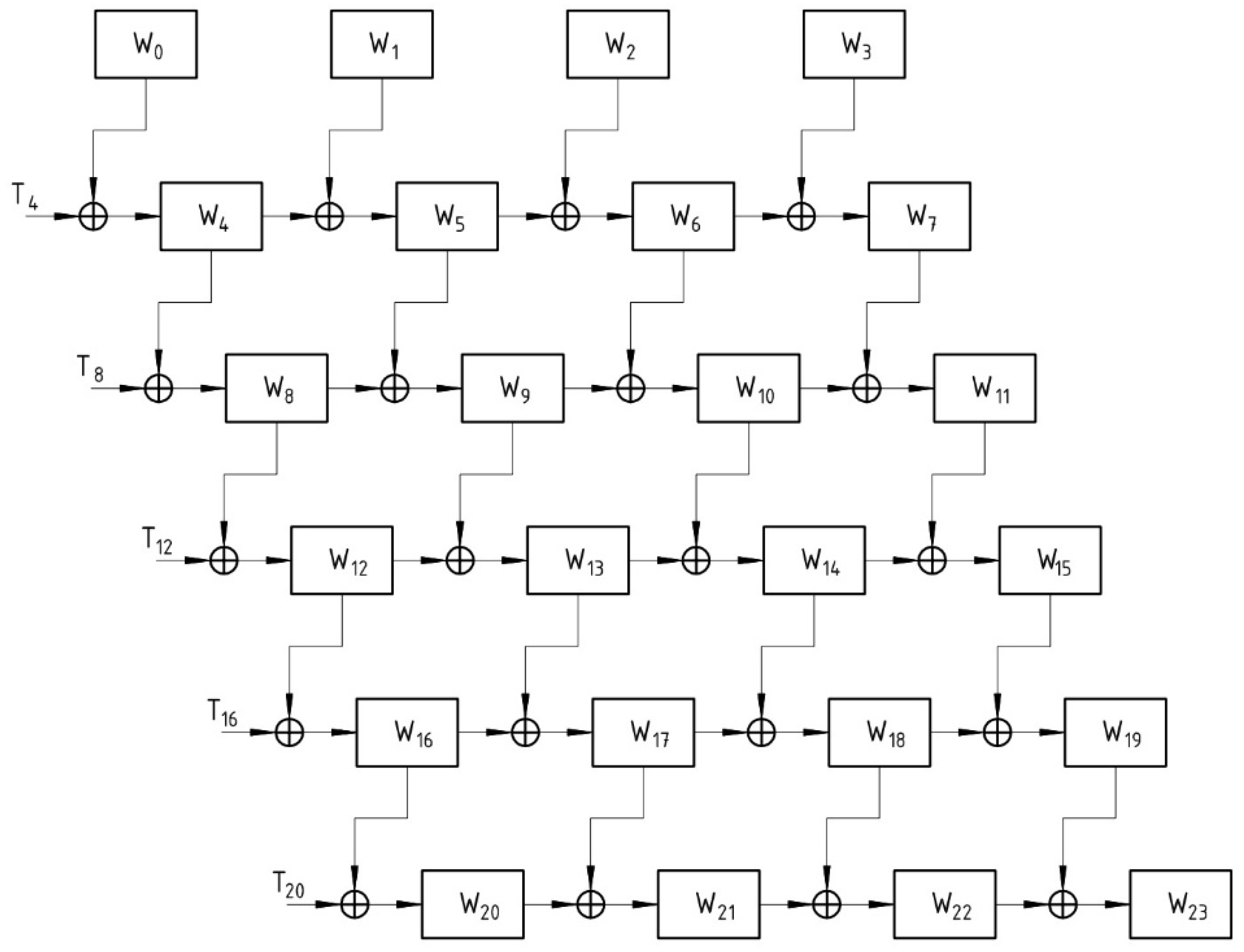 Sensors 21 08347 g003