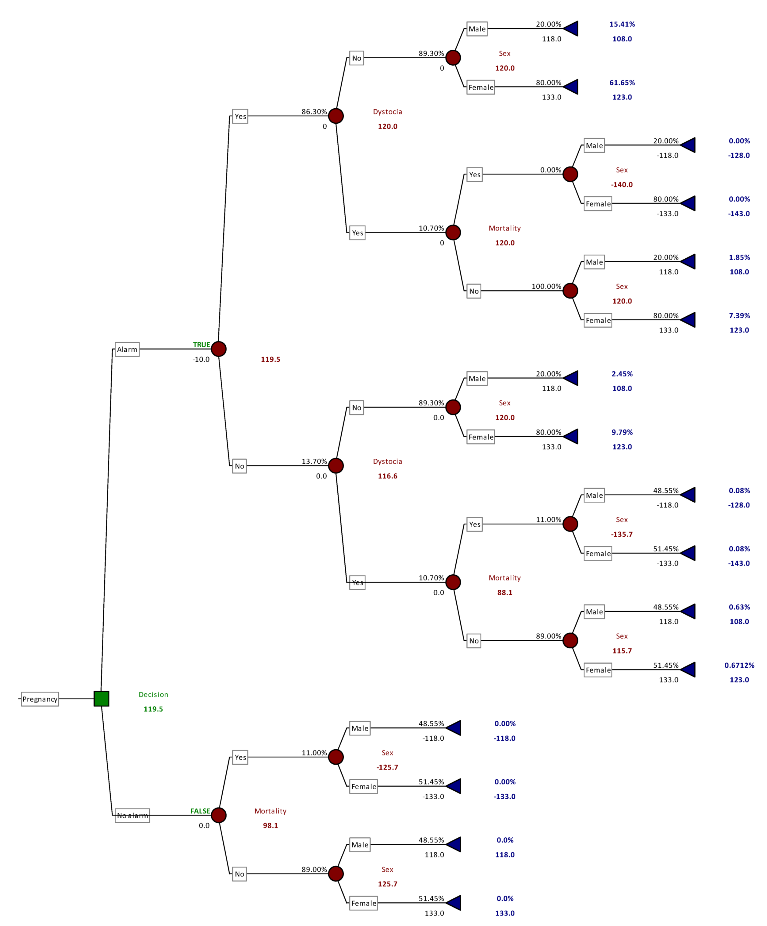 Sensors 21 08348 g006